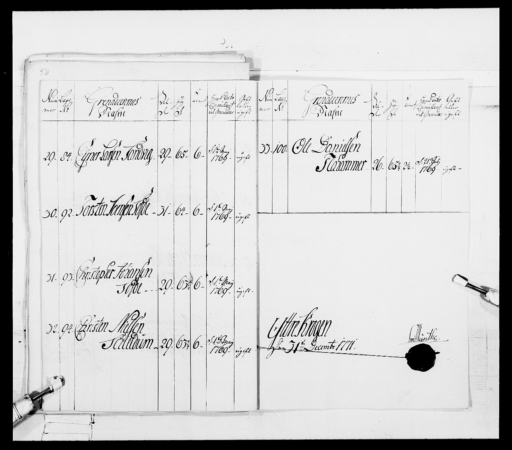 Generalitets- og kommissariatskollegiet, Det kongelige norske kommissariatskollegium, AV/RA-EA-5420/E/Eh/L0092: 2. Bergenhusiske nasjonale infanteriregiment, 1769-1771, p. 502