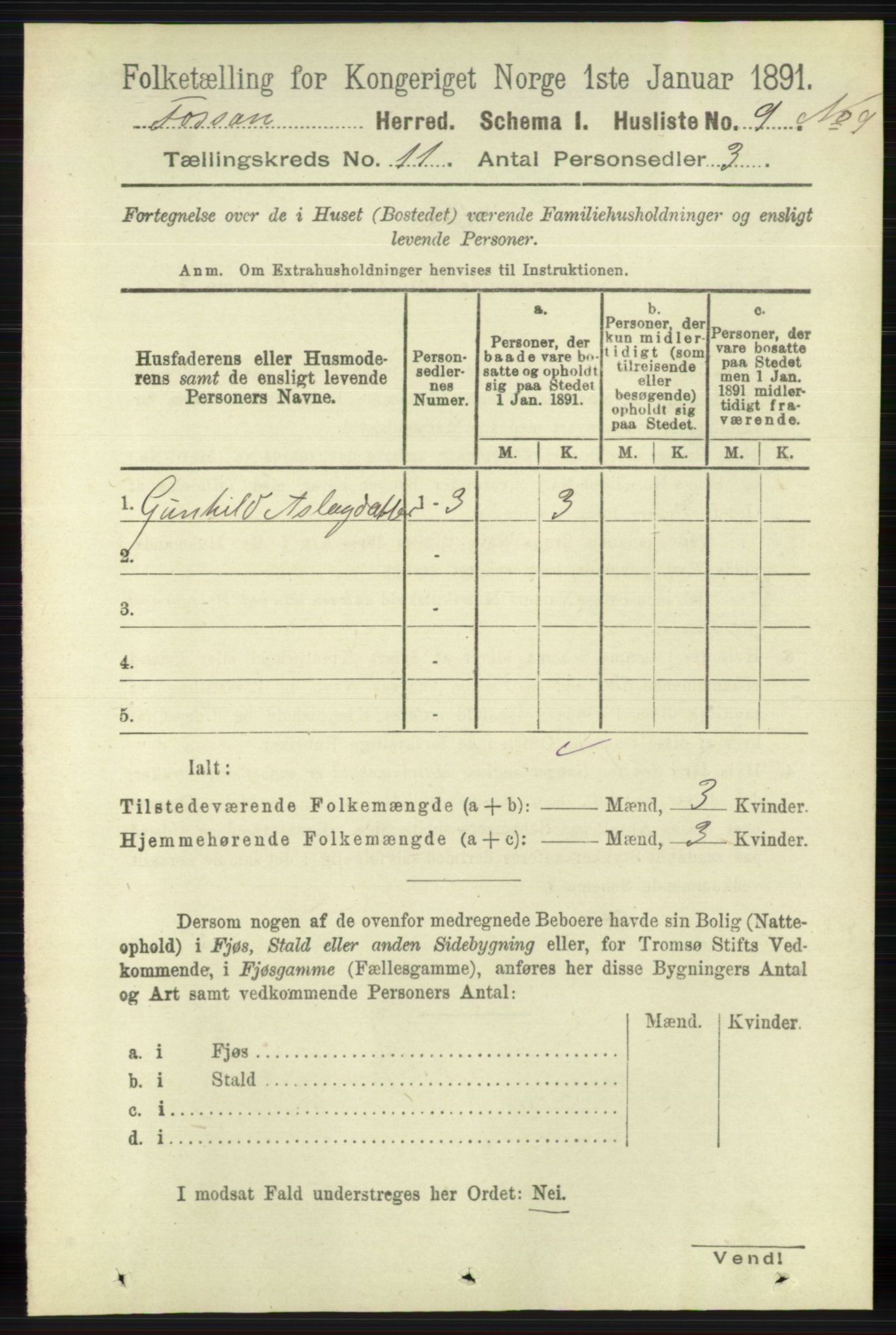 RA, 1891 census for 1129 Forsand, 1891, p. 1783