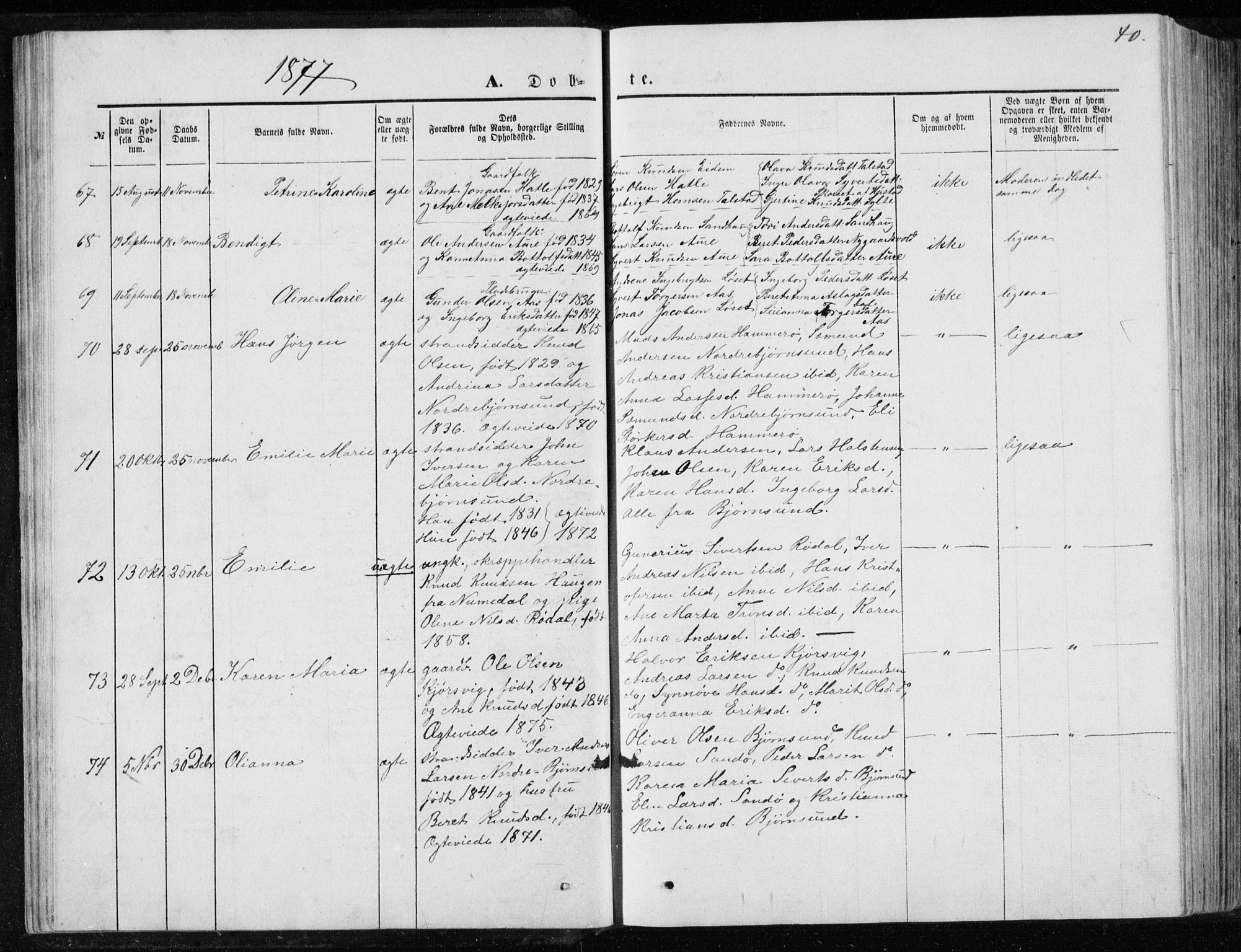 Ministerialprotokoller, klokkerbøker og fødselsregistre - Møre og Romsdal, SAT/A-1454/565/L0754: Parish register (copy) no. 565C03, 1870-1896, p. 40