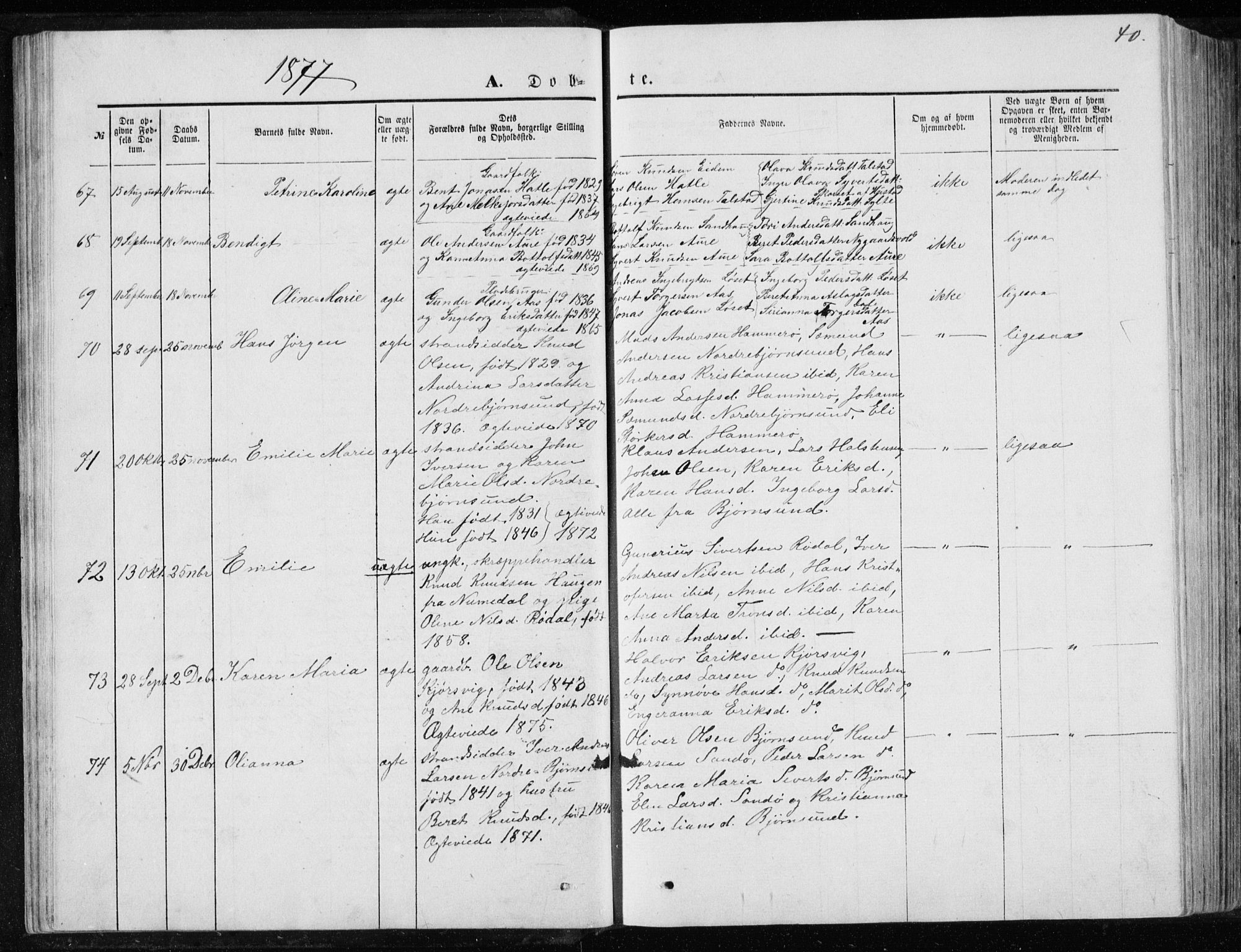 Ministerialprotokoller, klokkerbøker og fødselsregistre - Møre og Romsdal, AV/SAT-A-1454/565/L0754: Parish register (copy) no. 565C03, 1870-1896, p. 40