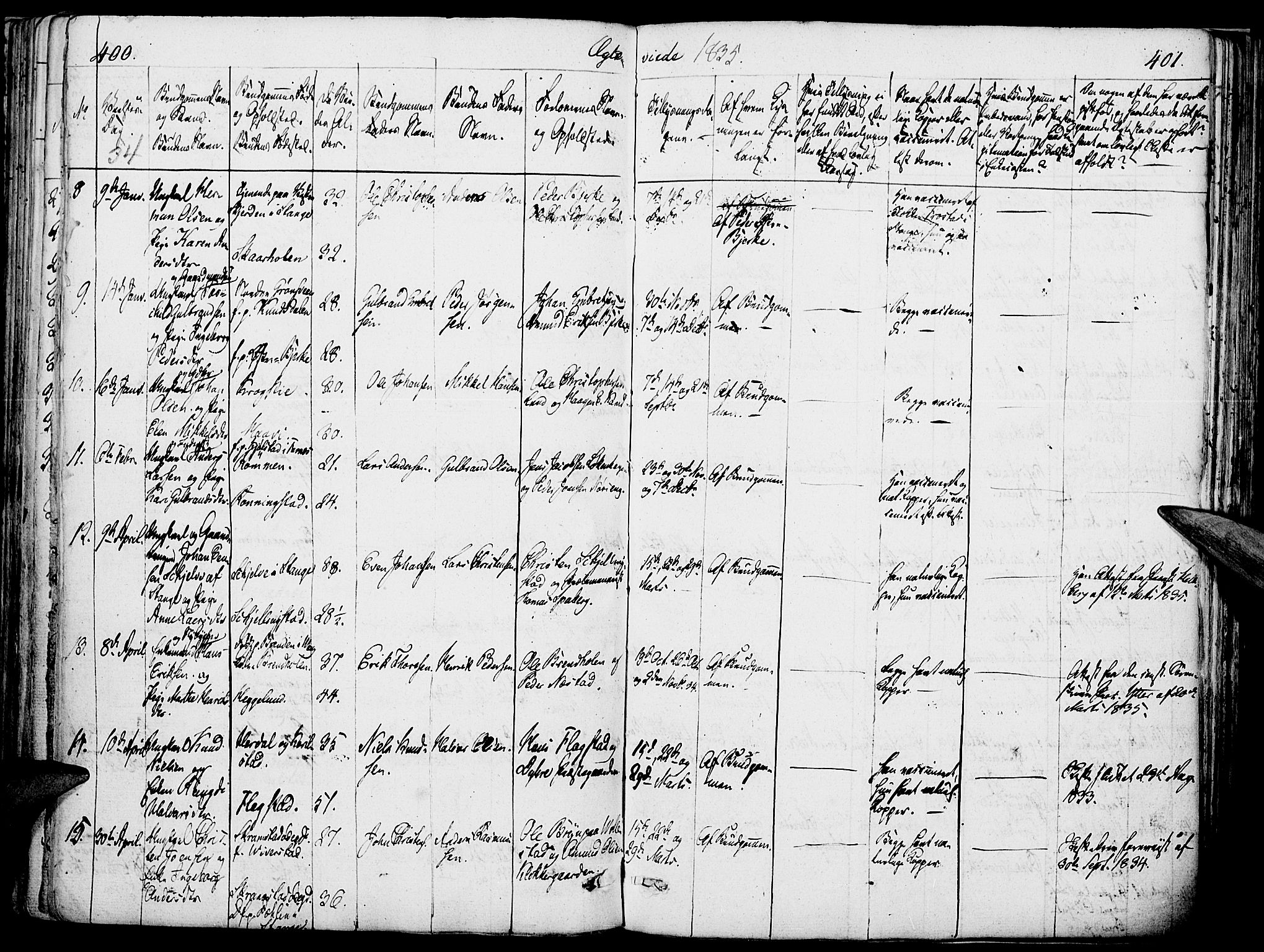 Løten prestekontor, SAH/PREST-022/K/Ka/L0006: Parish register (official) no. 6, 1832-1849, p. 400-401