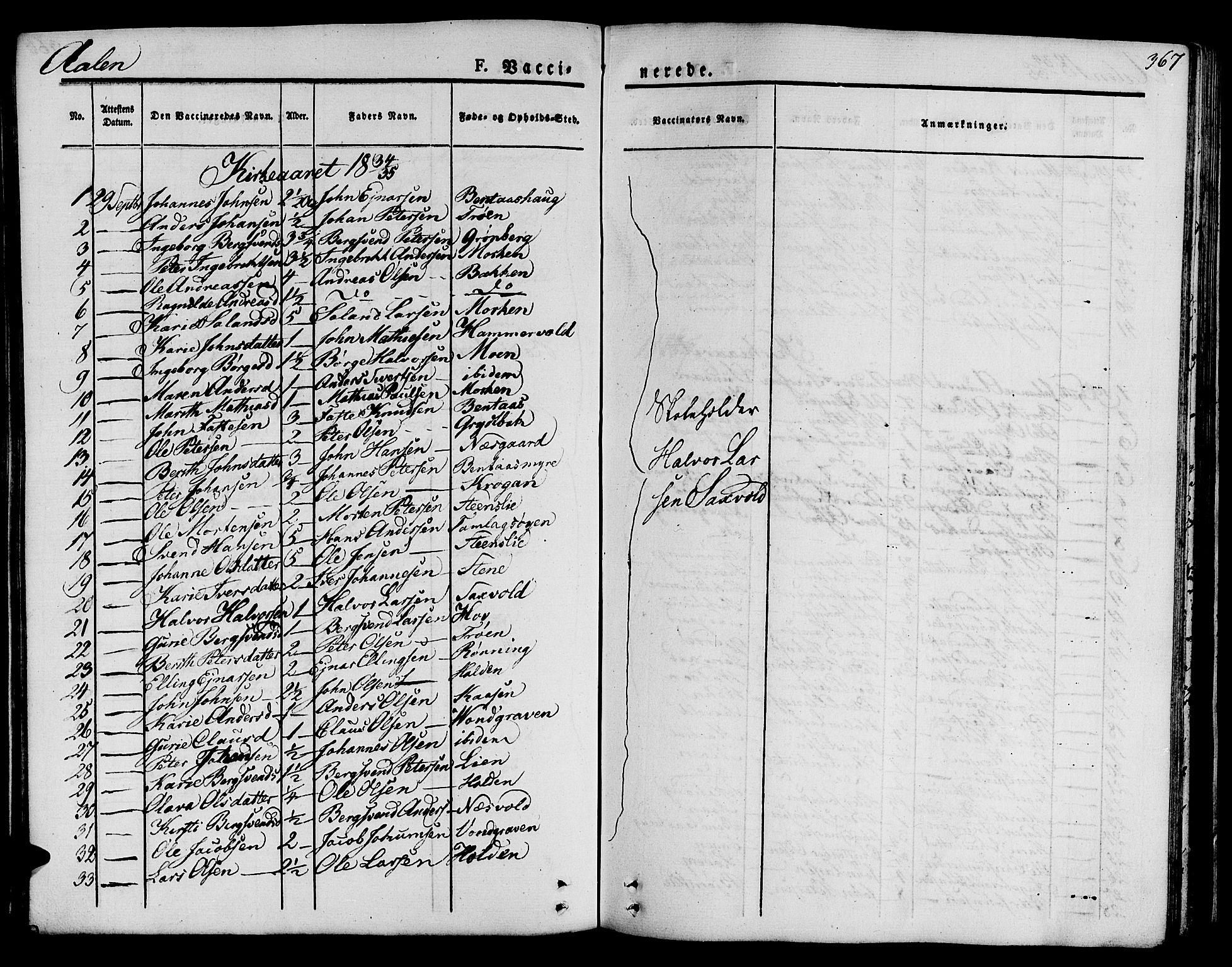 Ministerialprotokoller, klokkerbøker og fødselsregistre - Sør-Trøndelag, SAT/A-1456/685/L0962: Parish register (official) no. 685A05 /3, 1829-1845, p. 367