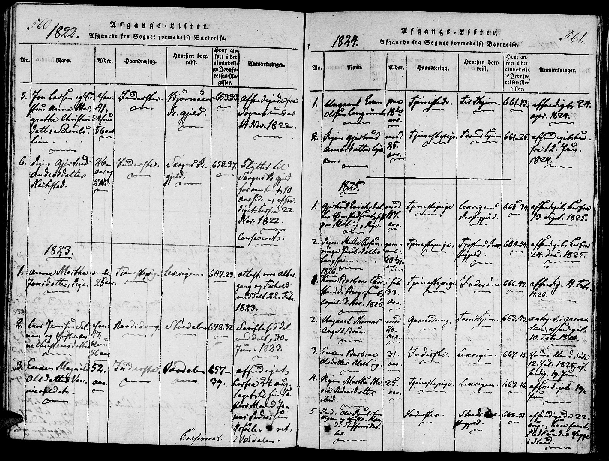 Ministerialprotokoller, klokkerbøker og fødselsregistre - Nord-Trøndelag, SAT/A-1458/733/L0322: Parish register (official) no. 733A01, 1817-1842, p. 560-561