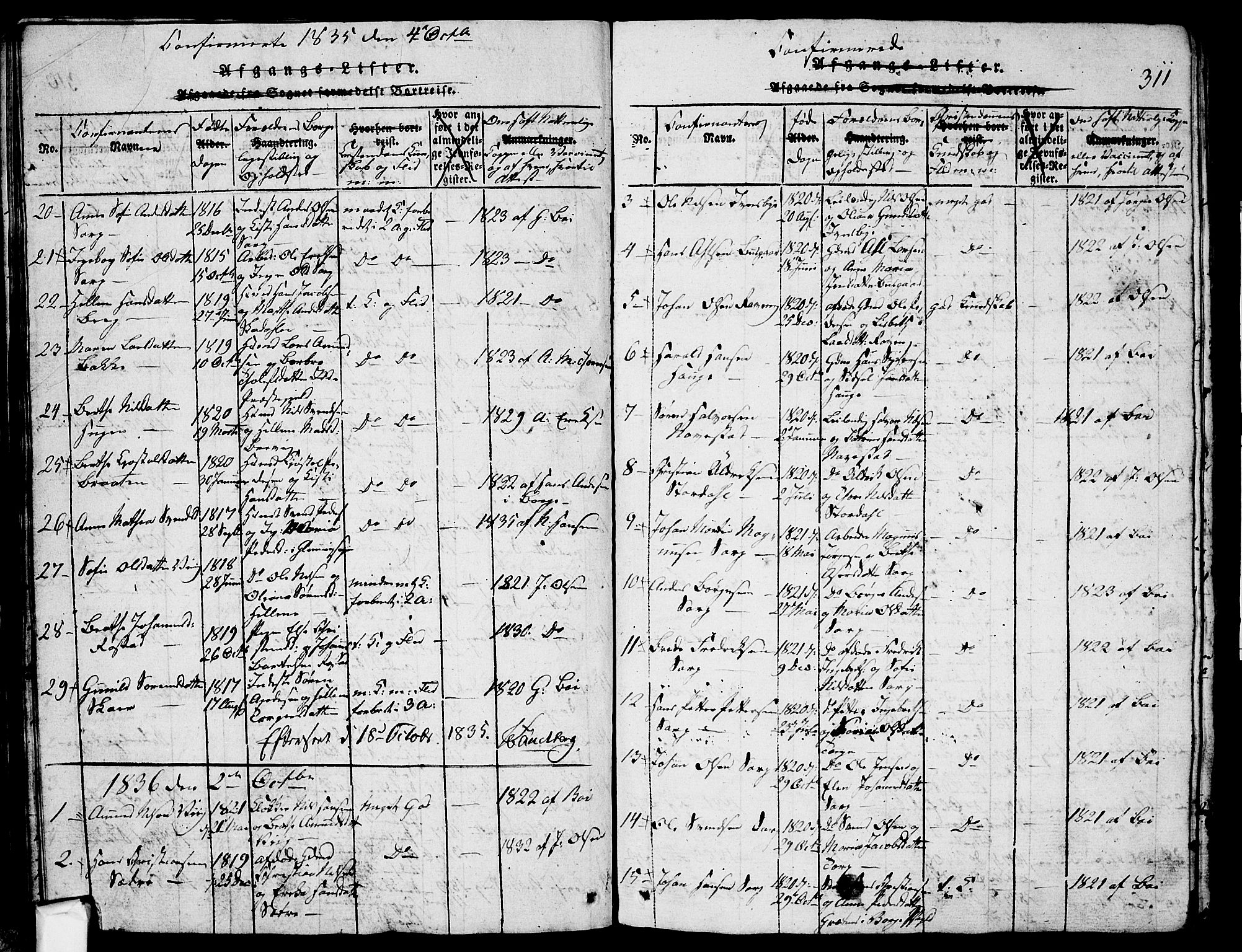 Skjeberg prestekontor Kirkebøker, SAO/A-10923/G/Ga/L0001: Parish register (copy) no. I 1, 1815-1830, p. 311