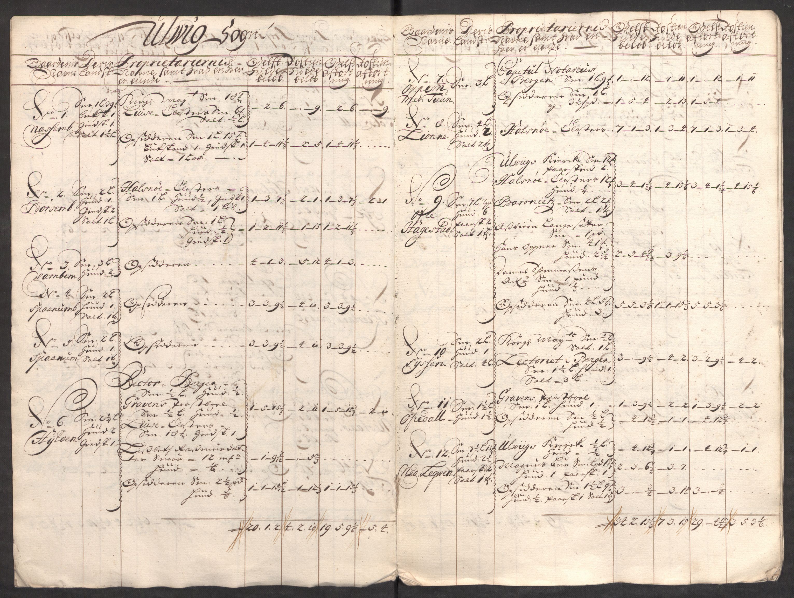 Rentekammeret inntil 1814, Reviderte regnskaper, Fogderegnskap, AV/RA-EA-4092/R48/L2986: Fogderegnskap Sunnhordland og Hardanger, 1709-1710, p. 173