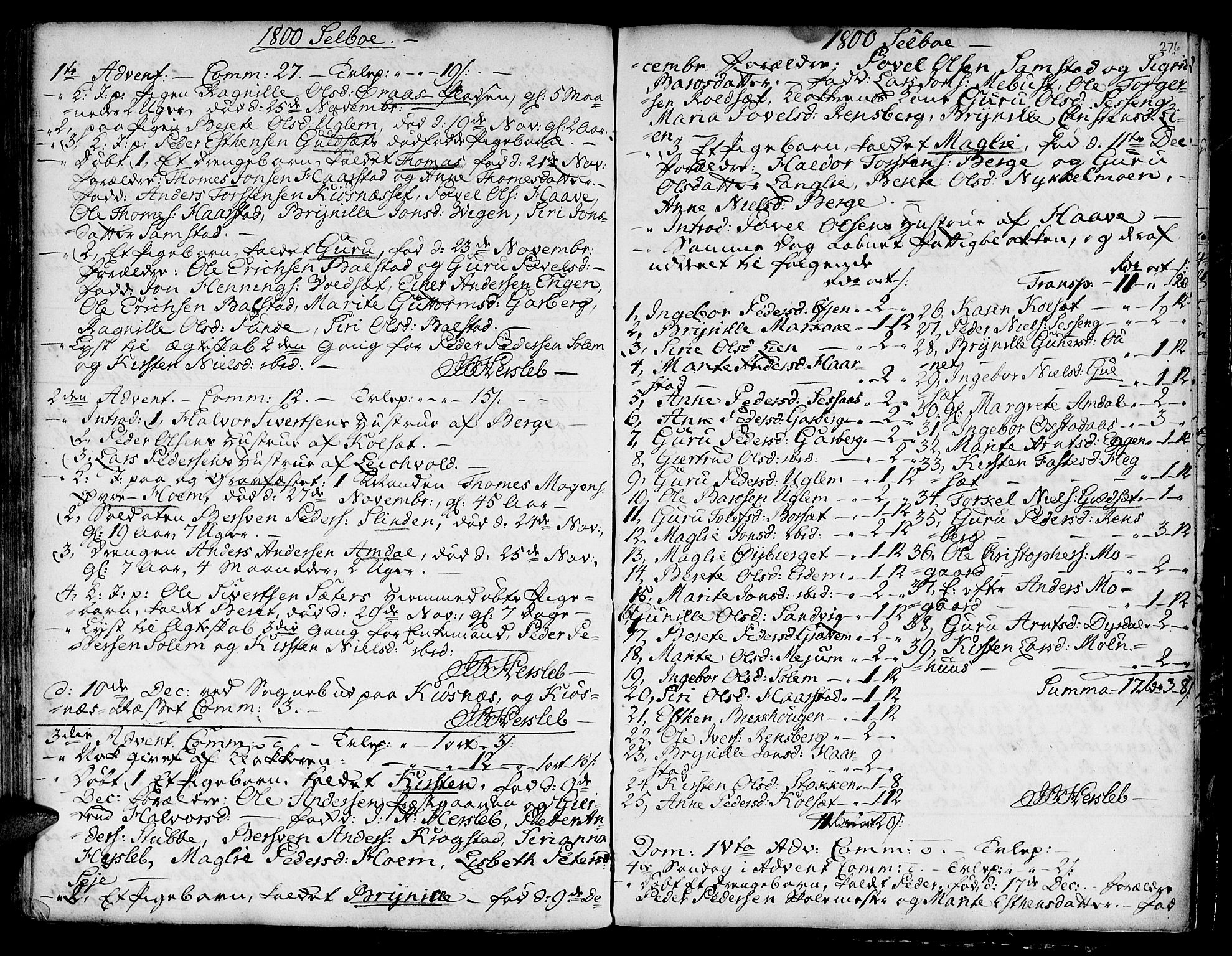 Ministerialprotokoller, klokkerbøker og fødselsregistre - Sør-Trøndelag, AV/SAT-A-1456/695/L1138: Parish register (official) no. 695A02 /1, 1757-1801, p. 276