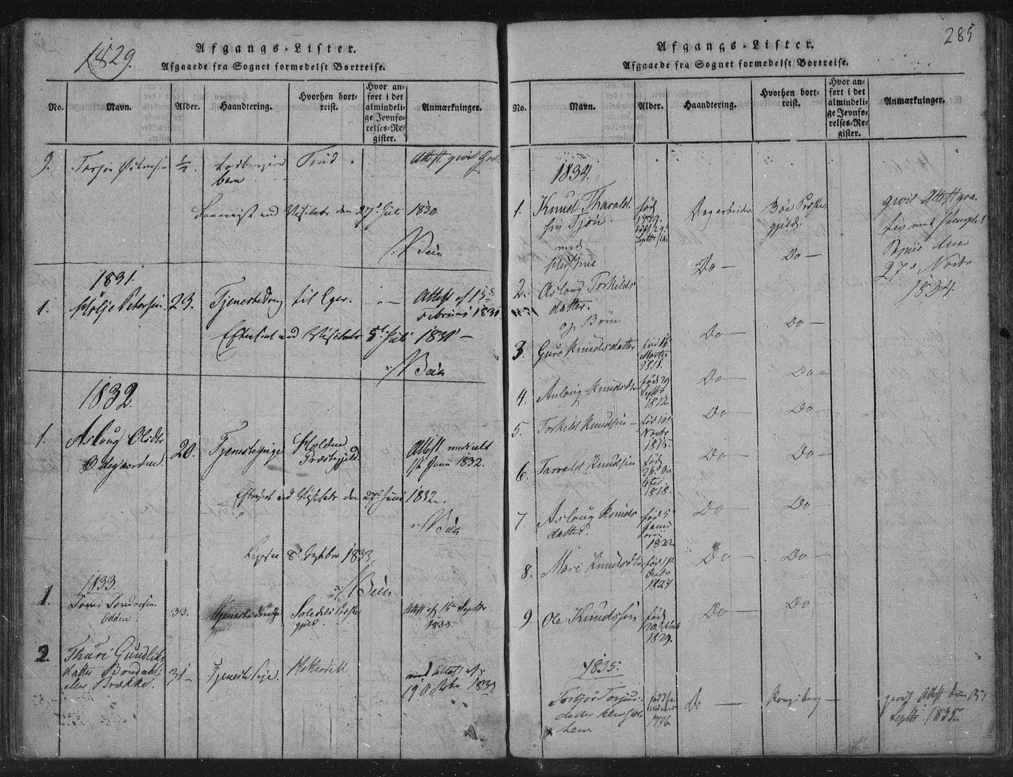 Hjartdal kirkebøker, SAKO/A-270/F/Fc/L0001: Parish register (official) no. III 1, 1815-1843, p. 285