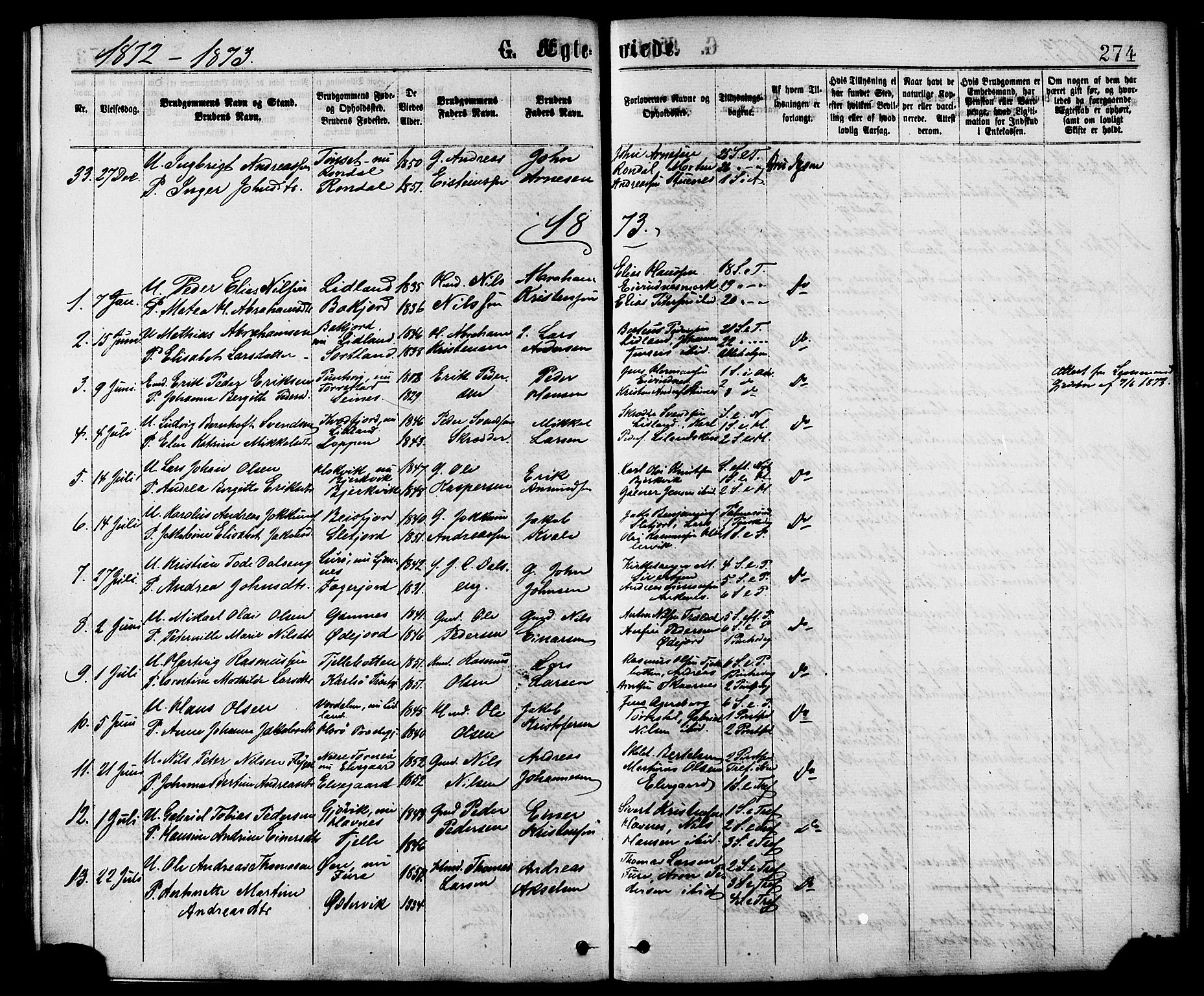 Ministerialprotokoller, klokkerbøker og fødselsregistre - Nordland, SAT/A-1459/863/L0897: Parish register (official) no. 863A09, 1872-1886, p. 274
