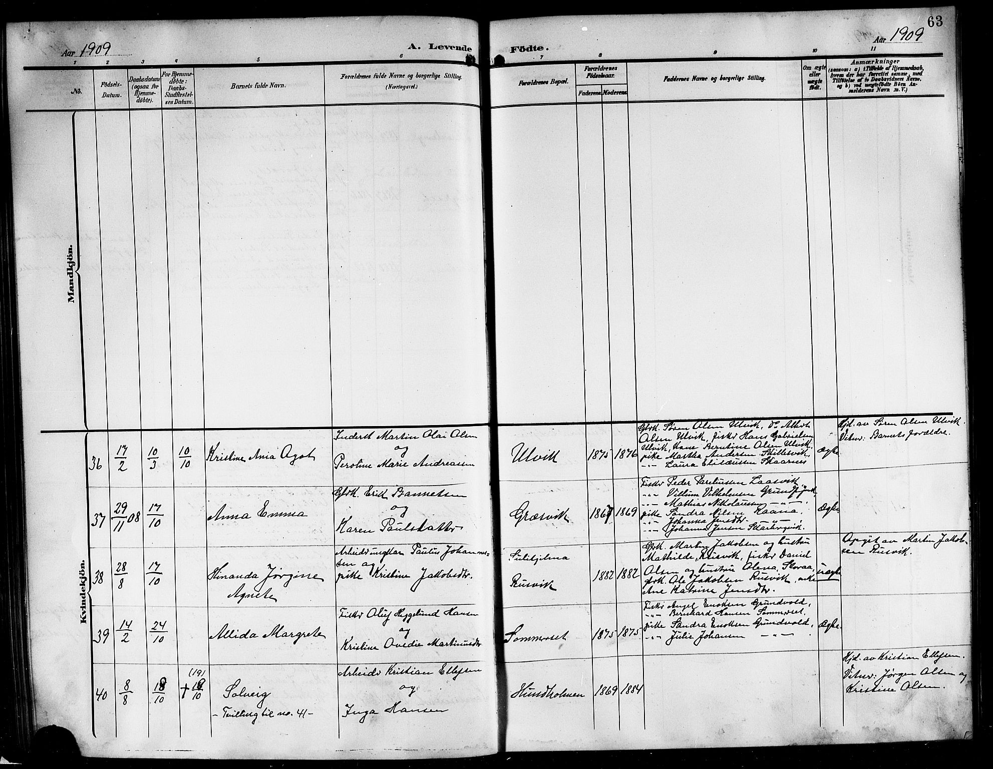 Ministerialprotokoller, klokkerbøker og fødselsregistre - Nordland, AV/SAT-A-1459/861/L0877: Parish register (copy) no. 861C03, 1903-1919, p. 63