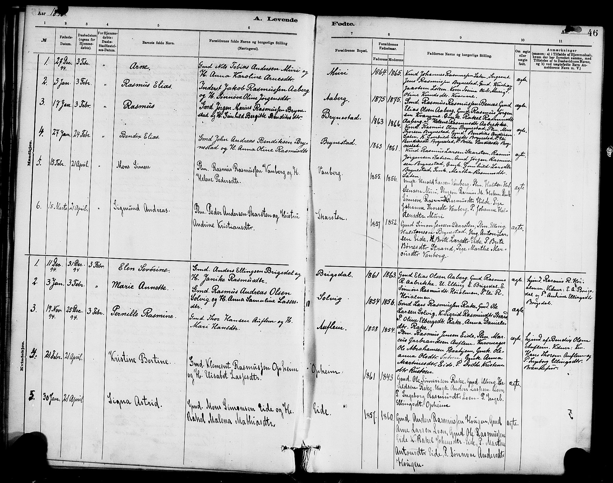 Innvik sokneprestembete, AV/SAB-A-80501: Parish register (official) no. C 1, 1879-1900, p. 46