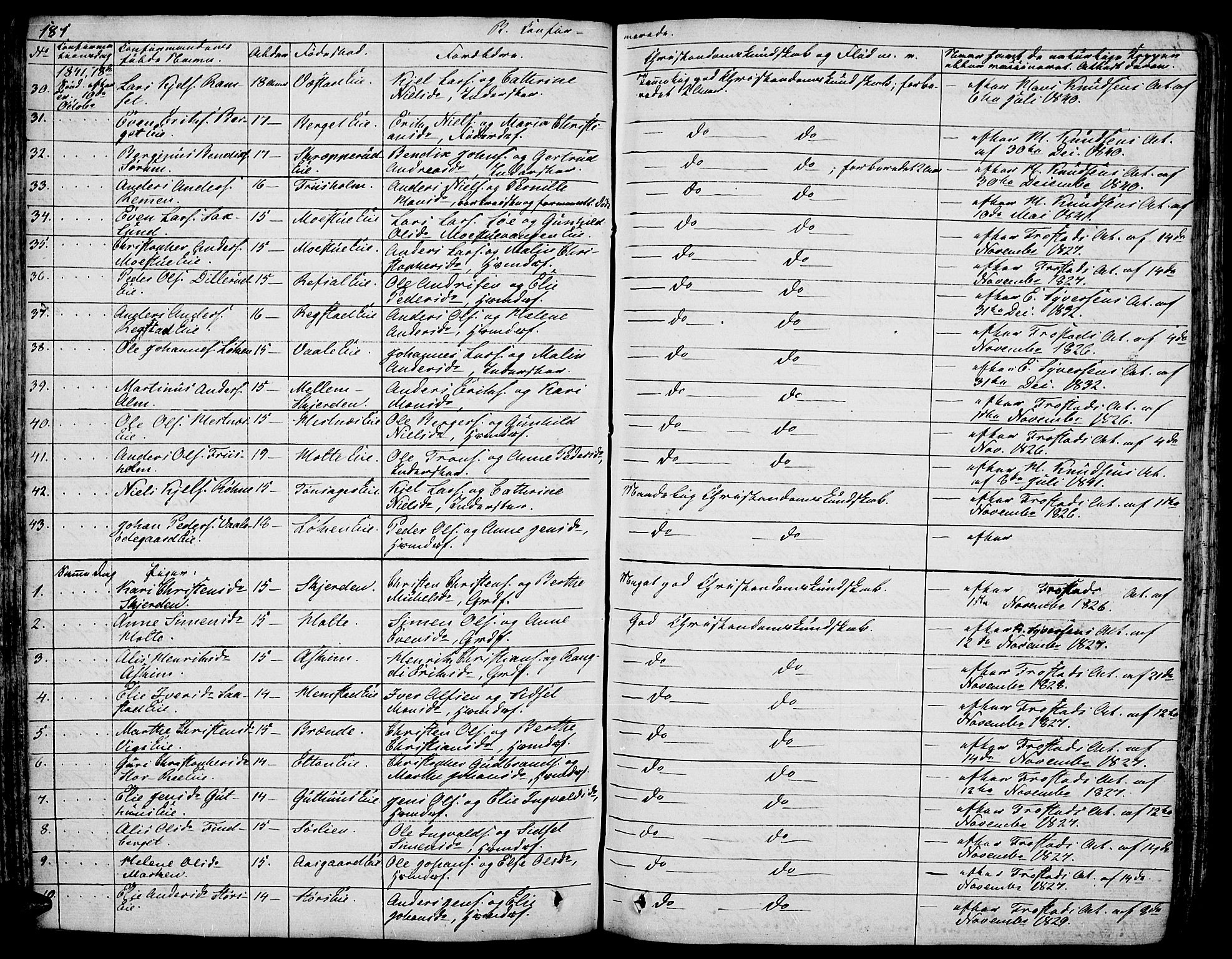 Stange prestekontor, AV/SAH-PREST-002/L/L0003: Parish register (copy) no. 3, 1840-1864, p. 181