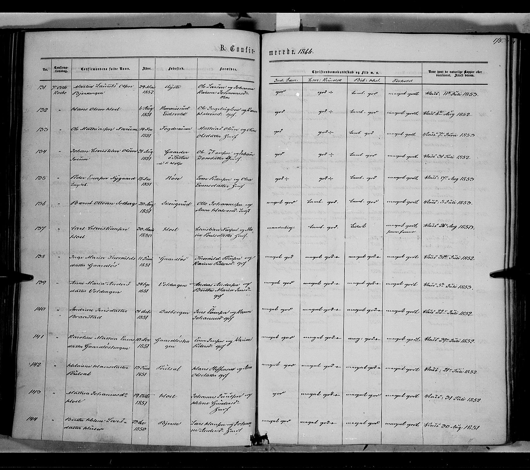 Vestre Toten prestekontor, SAH/PREST-108/H/Ha/Haa/L0007: Parish register (official) no. 7, 1862-1869, p. 175
