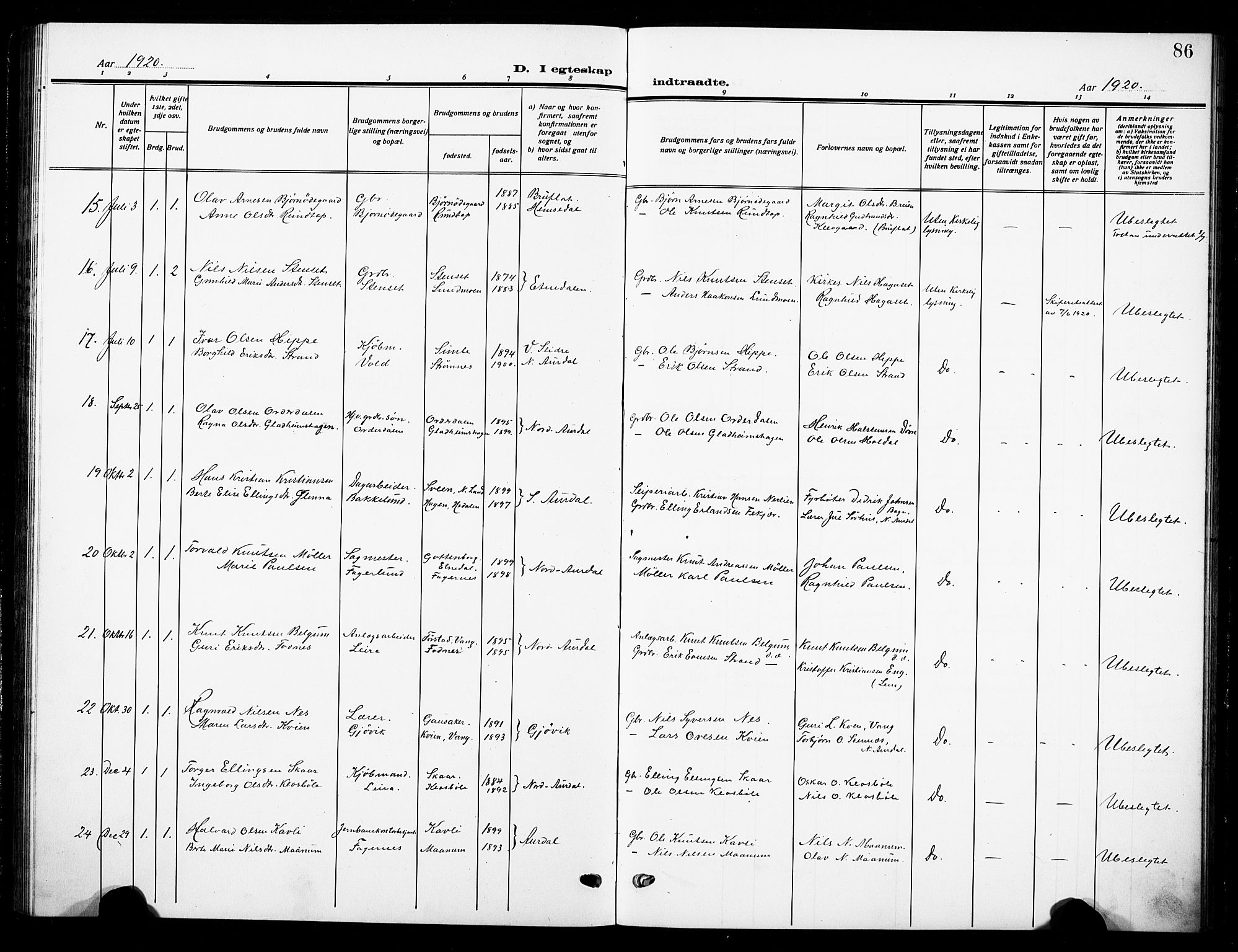Nord-Aurdal prestekontor, SAH/PREST-132/H/Ha/Hab/L0016: Parish register (copy) no. 16, 1920-1932, p. 86