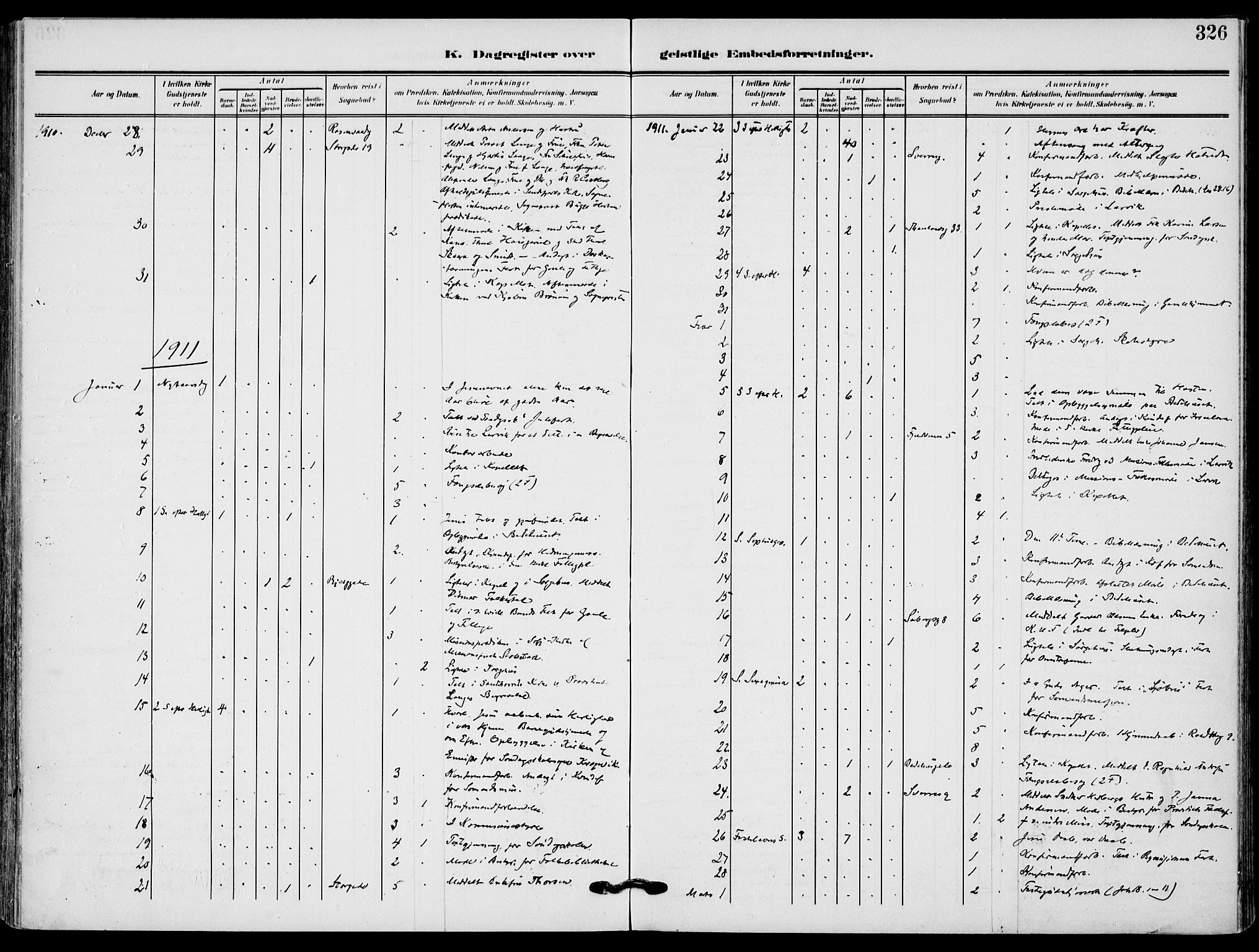 Sandefjord kirkebøker, SAKO/A-315/F/Fa/L0005: Parish register (official) no. 5, 1906-1915, p. 326