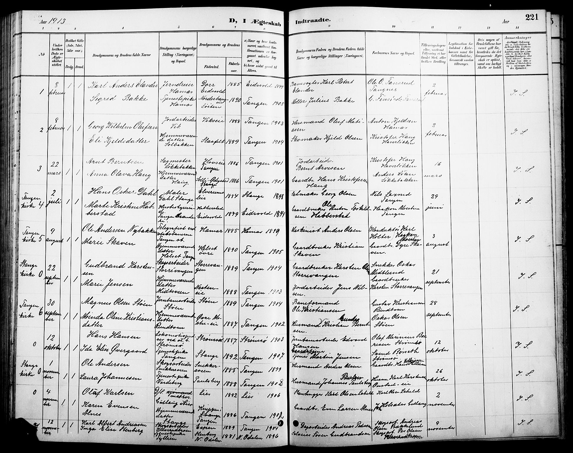 Stange prestekontor, SAH/PREST-002/L/L0011: Parish register (copy) no. 11, 1895-1917, p. 221