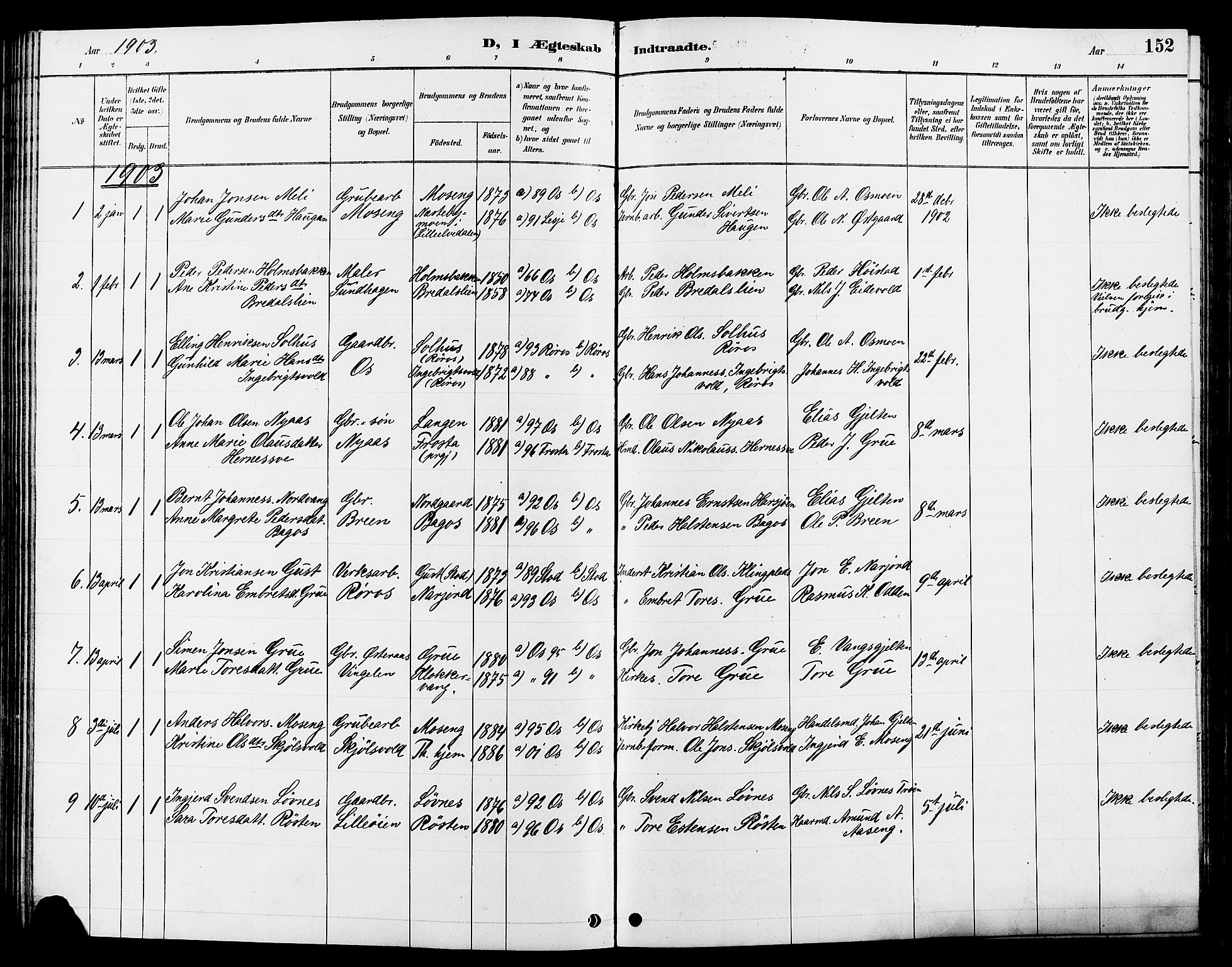 Tolga prestekontor, AV/SAH-PREST-062/L/L0008: Parish register (copy) no. 8, 1887-1912, p. 152