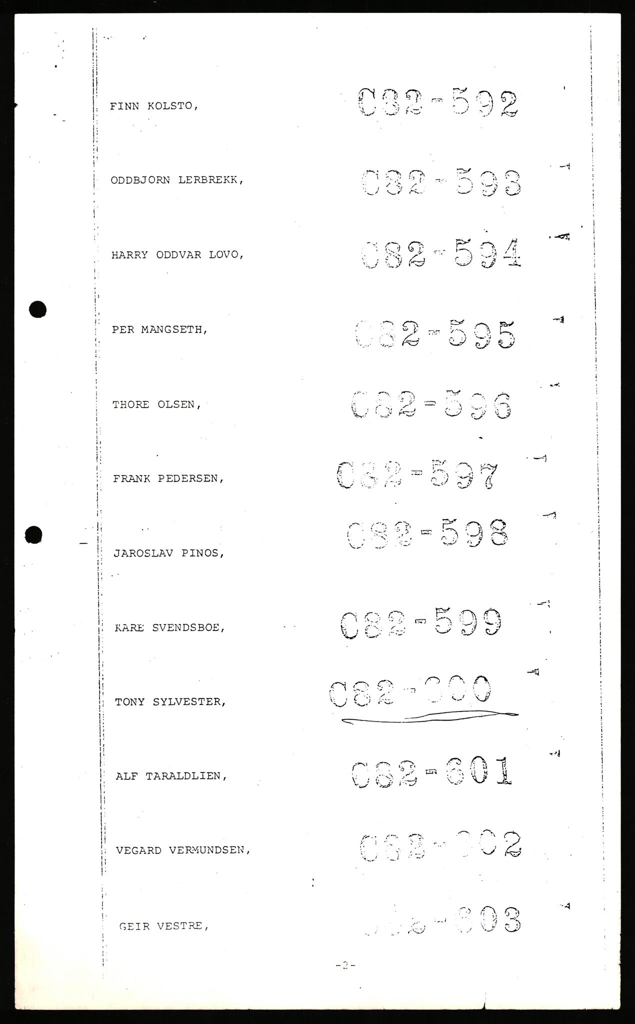 Stavanger byrett, AV/SAST-A-100455/003/F/Fh/Fhb/L0039b: A IV sak nr 147, 1980, p. 879