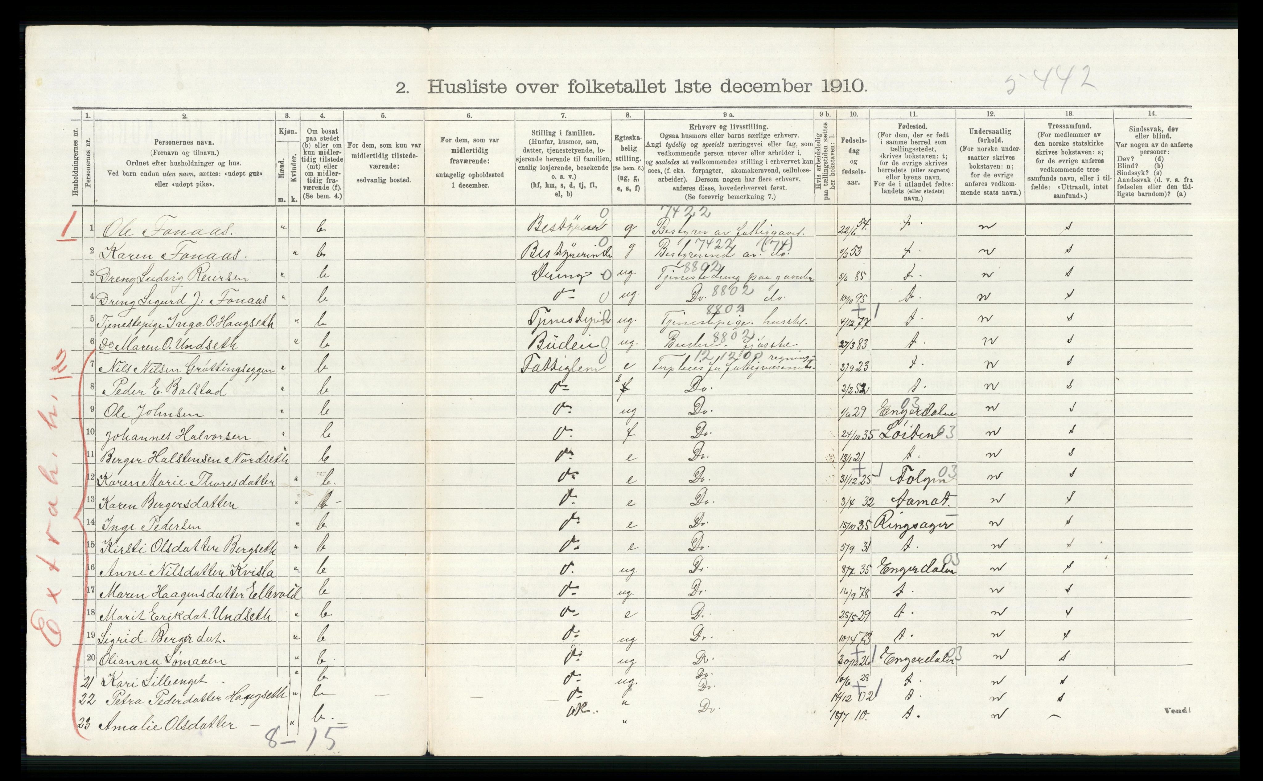 RA, 1910 census for Øvre Rendal, 1910, p. 263