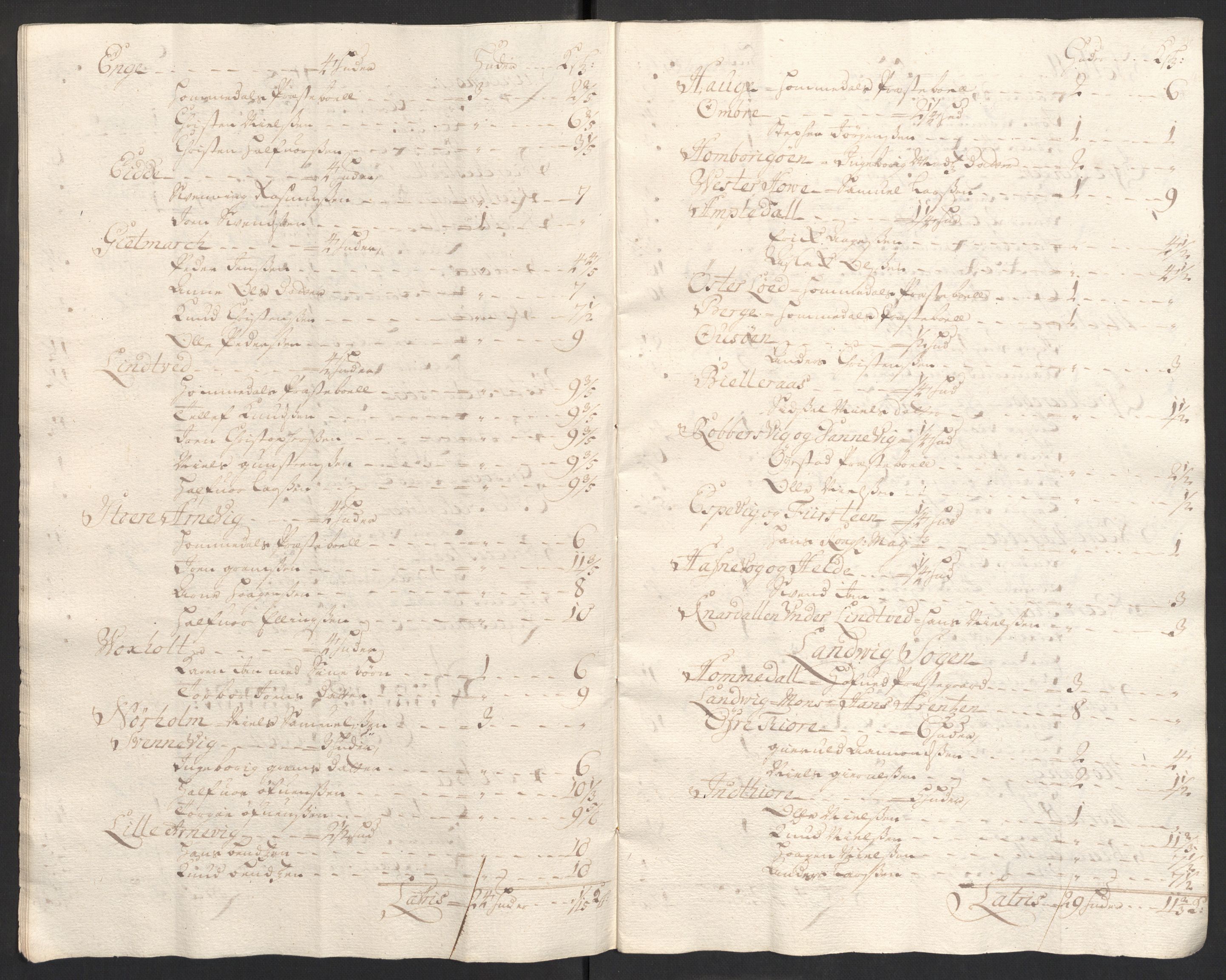 Rentekammeret inntil 1814, Reviderte regnskaper, Fogderegnskap, RA/EA-4092/R39/L2318: Fogderegnskap Nedenes, 1706-1709, p. 87