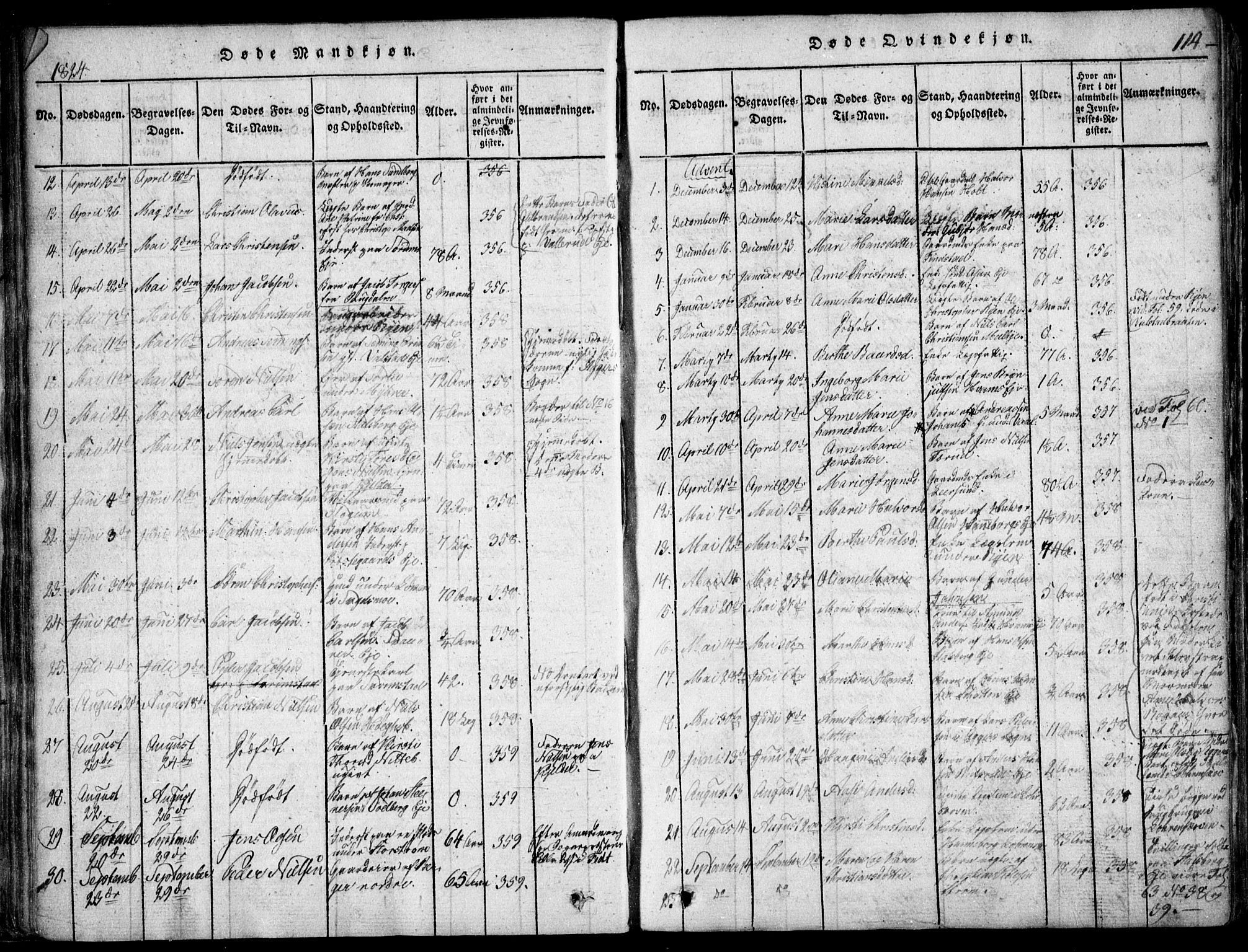 Skedsmo prestekontor Kirkebøker, SAO/A-10033a/F/Fa/L0008: Parish register (official) no. I 8, 1815-1829, p. 114