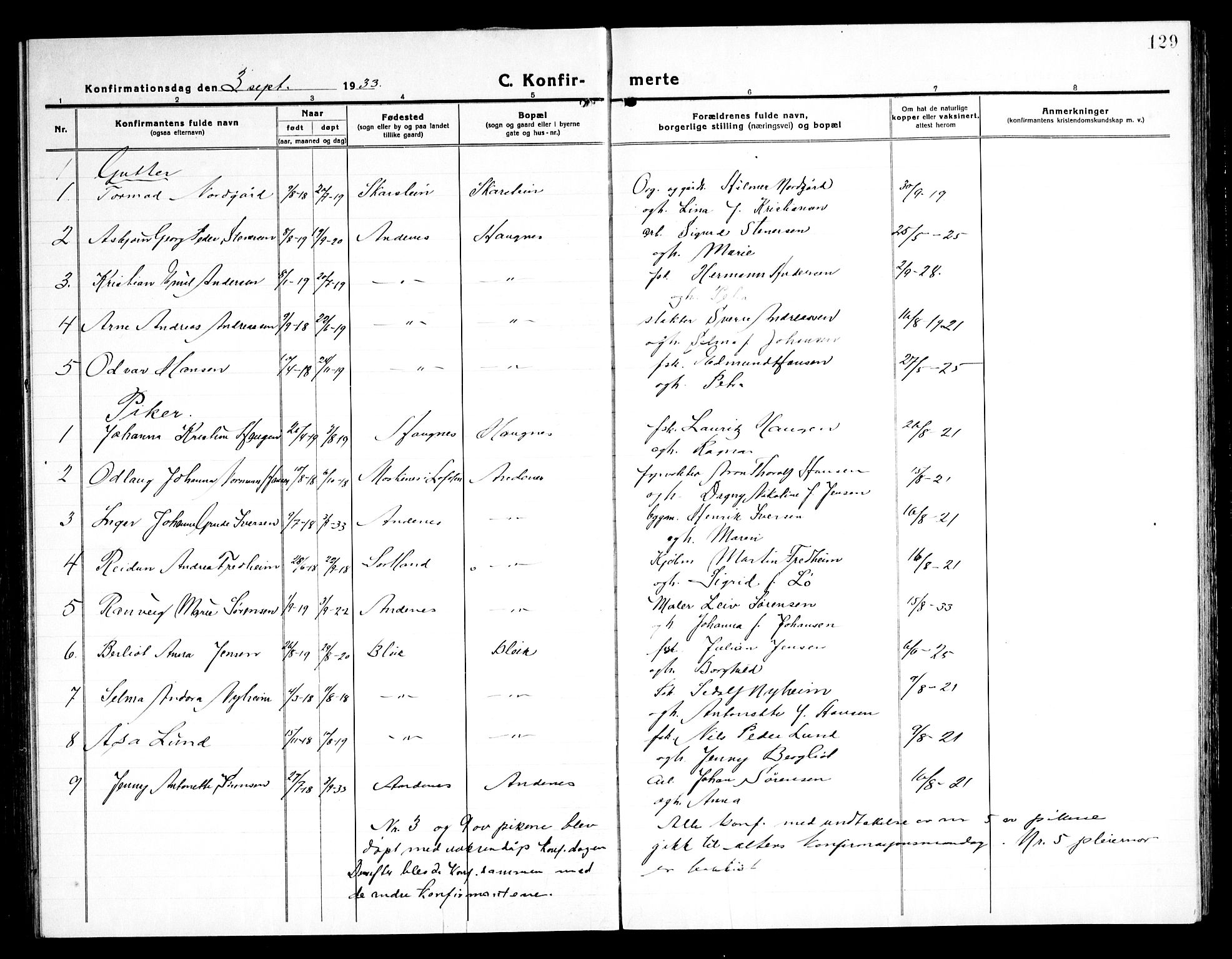 Ministerialprotokoller, klokkerbøker og fødselsregistre - Nordland, SAT/A-1459/899/L1450: Parish register (copy) no. 899C05, 1918-1945, p. 129