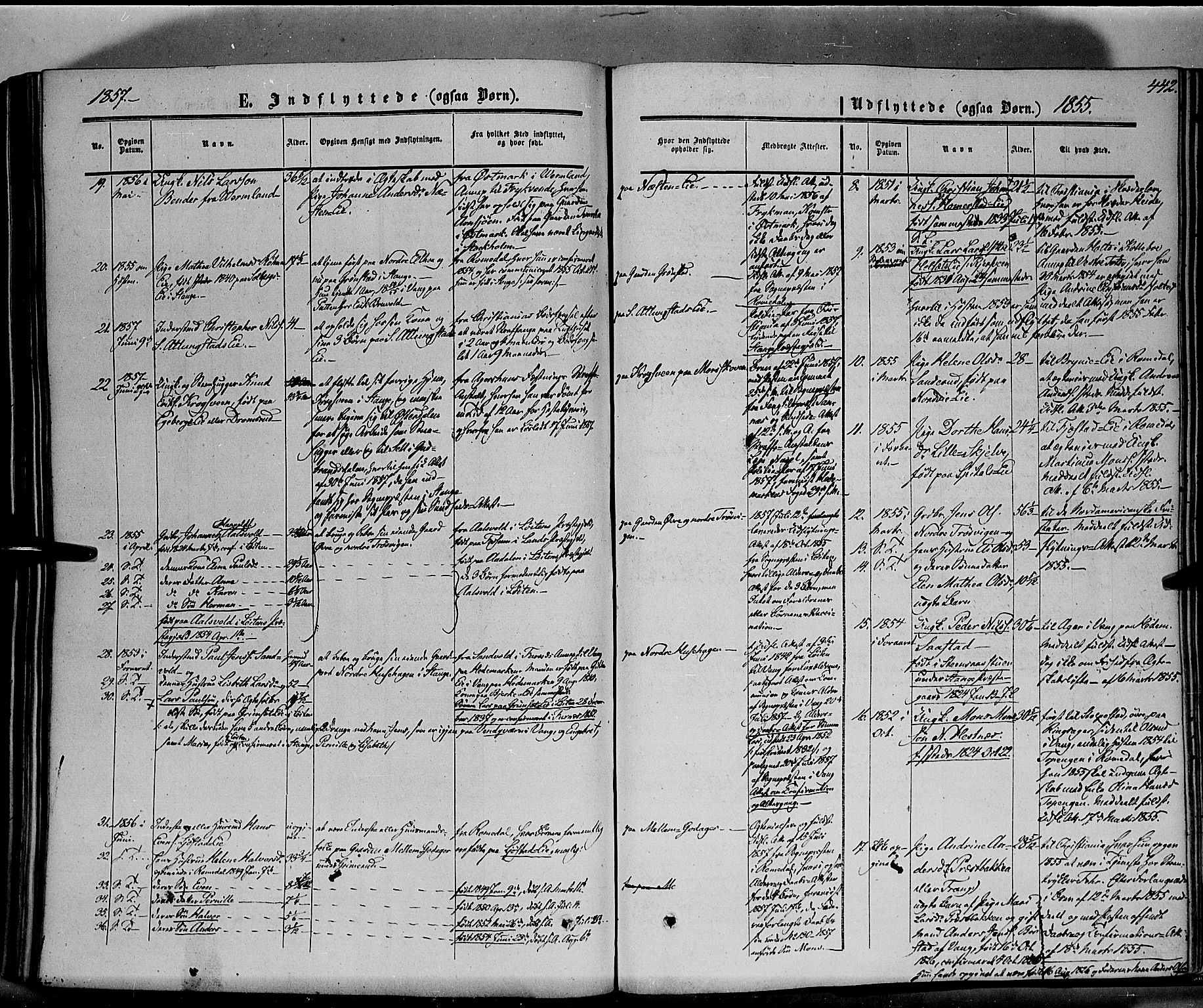 Stange prestekontor, AV/SAH-PREST-002/K/L0012: Parish register (official) no. 12, 1852-1862, p. 442