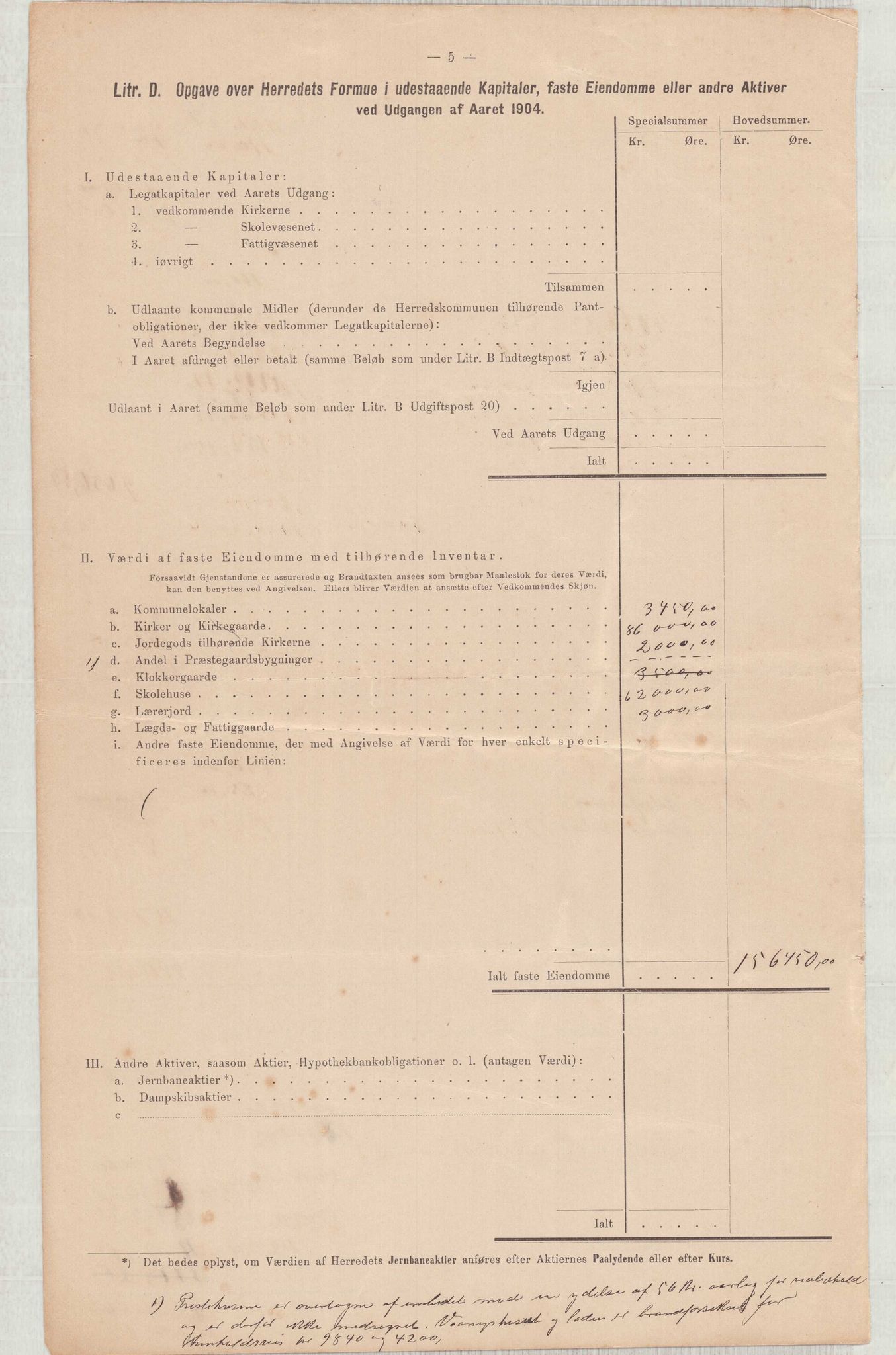 Finnaas kommune. Heradskassen, IKAH/1218a-121/R/Ra/Raa/L0001/0001: Årsrekneskap / Utdrag av kommunerekneskapet, 1904-1910, p. 5