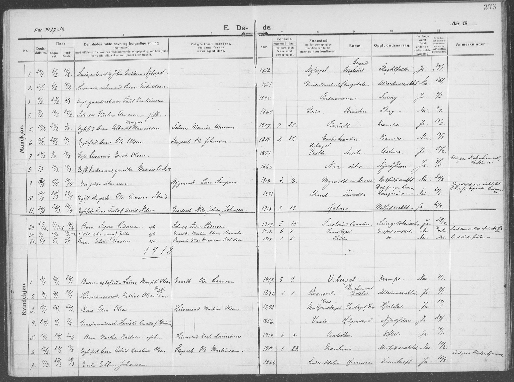 Brandval prestekontor, SAH/PREST-034/H/Ha/Haa/L0004: Parish register (official) no. 4, 1910-1924, p. 275