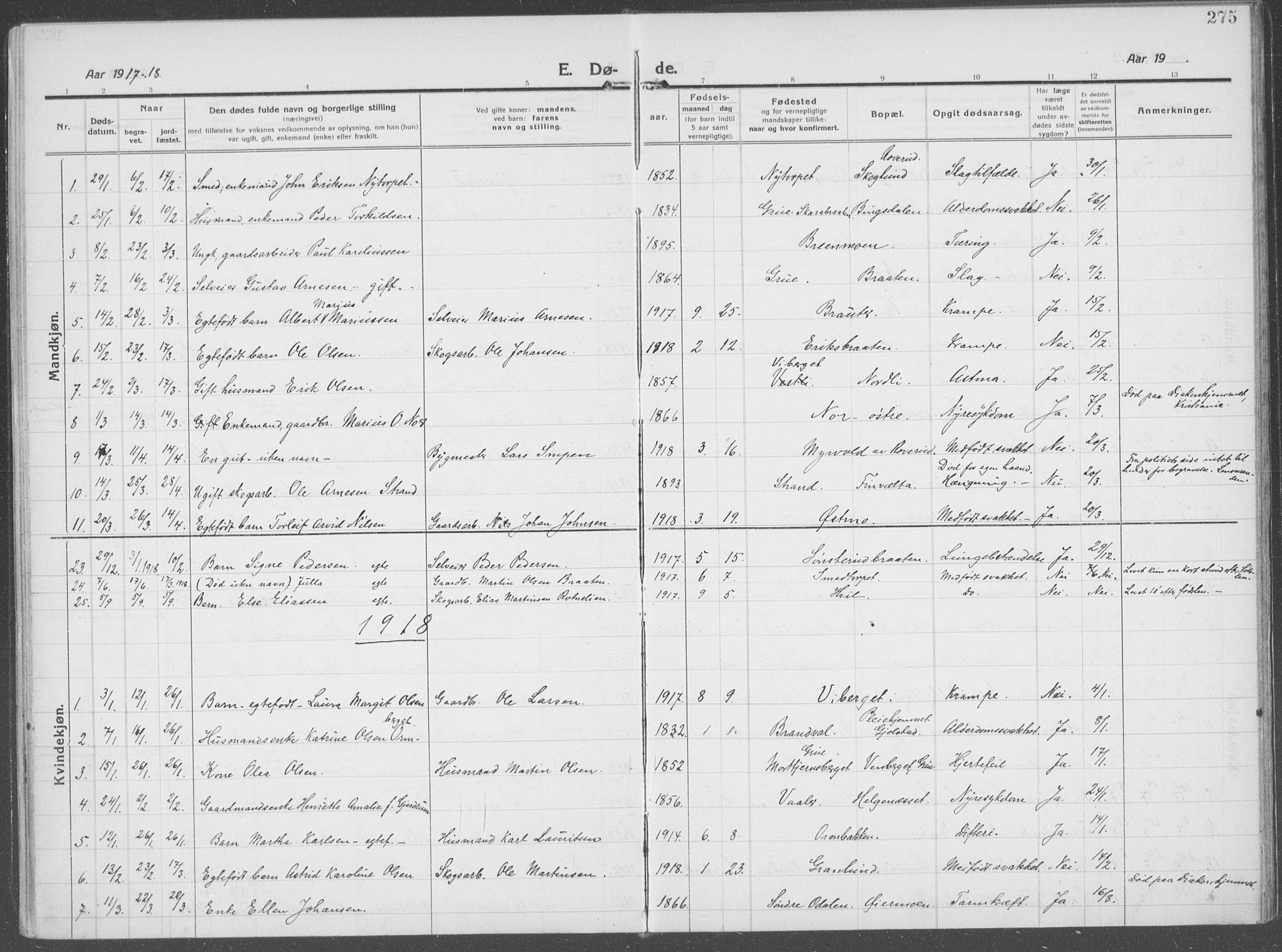 Brandval prestekontor, AV/SAH-PREST-034/H/Ha/Haa/L0004: Parish register (official) no. 4, 1910-1924, p. 275