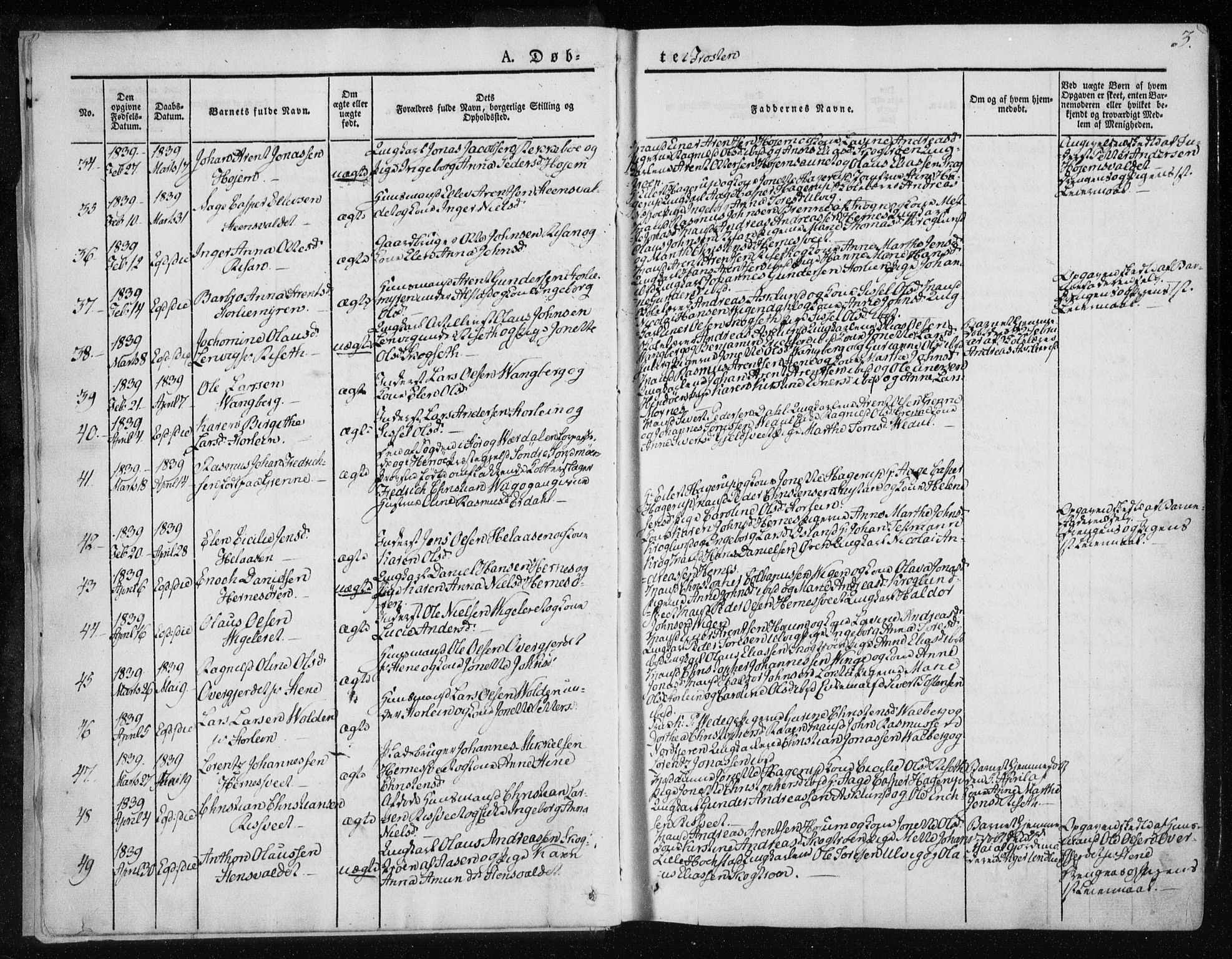 Ministerialprotokoller, klokkerbøker og fødselsregistre - Nord-Trøndelag, SAT/A-1458/713/L0115: Parish register (official) no. 713A06, 1838-1851, p. 3