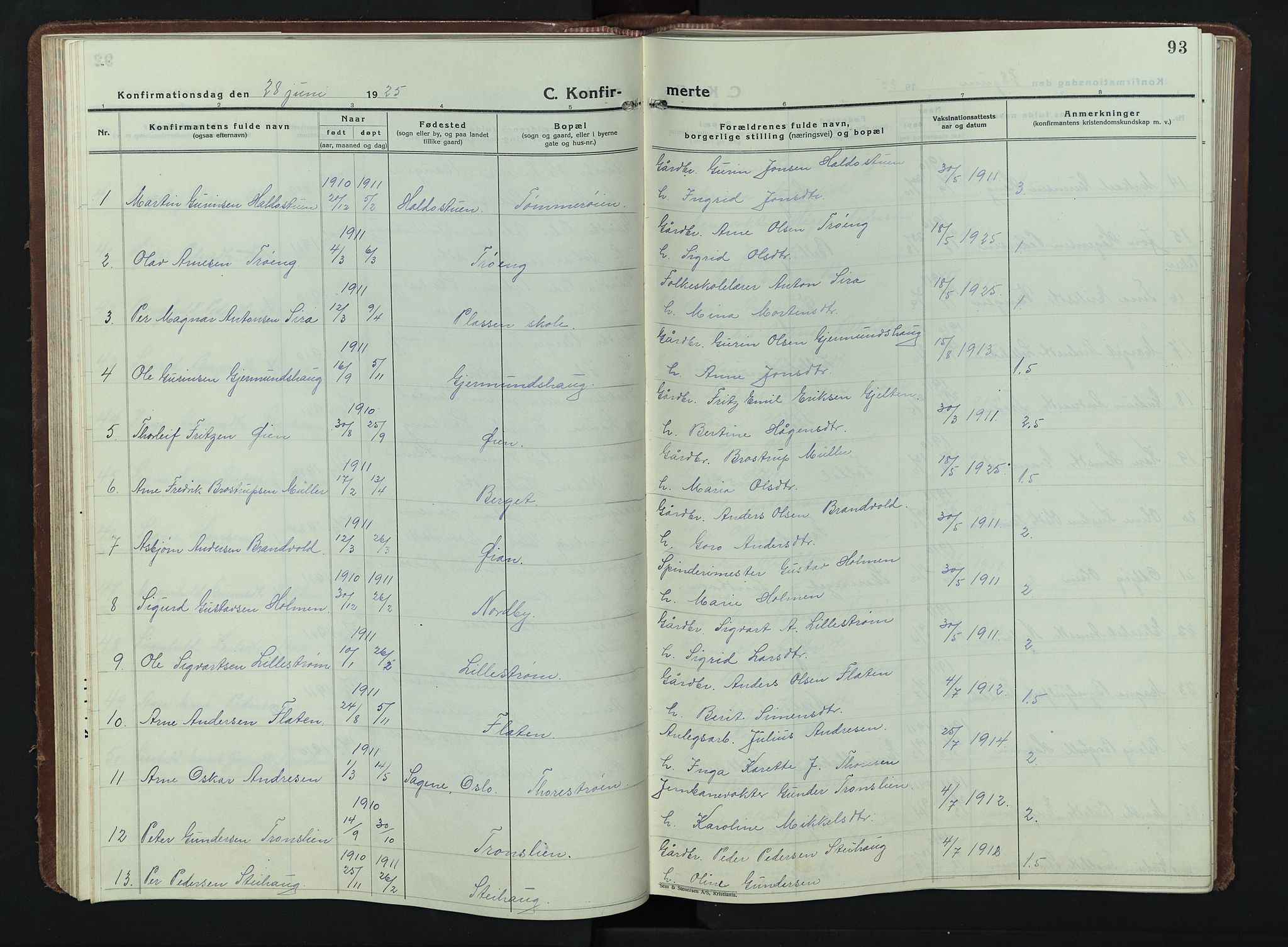 Alvdal prestekontor, SAH/PREST-060/H/Ha/Hab/L0007: Parish register (copy) no. 7, 1924-1945, p. 93