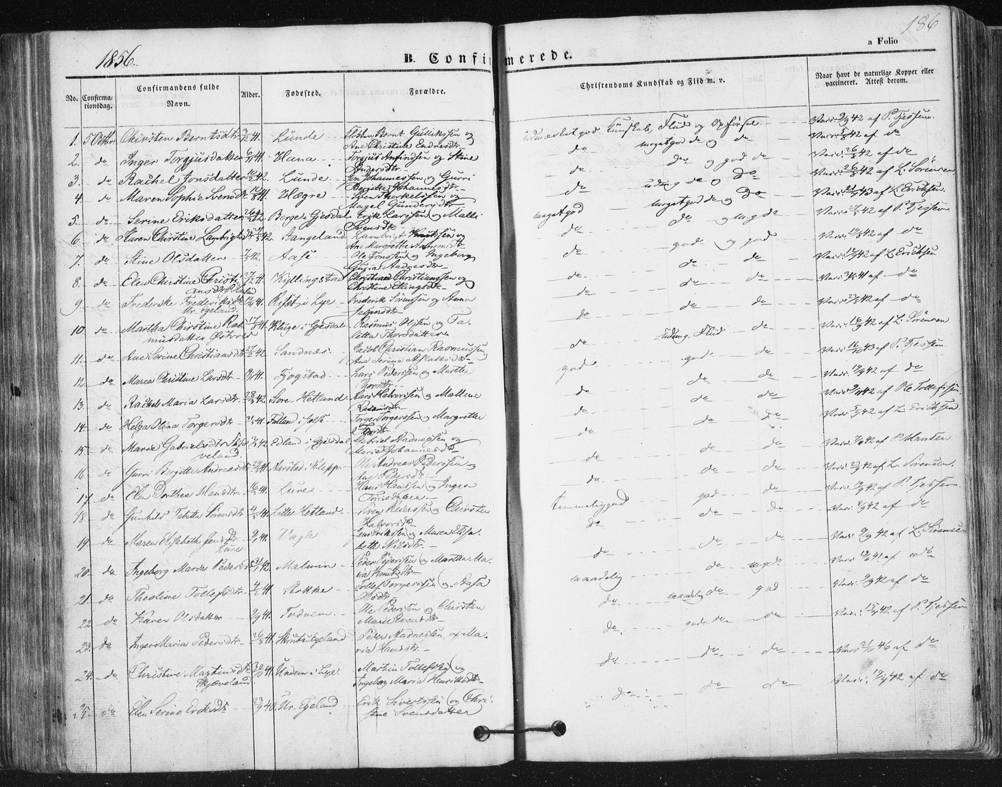 Høyland sokneprestkontor, AV/SAST-A-101799/001/30BA/L0008: Parish register (official) no. A 8, 1841-1856, p. 186