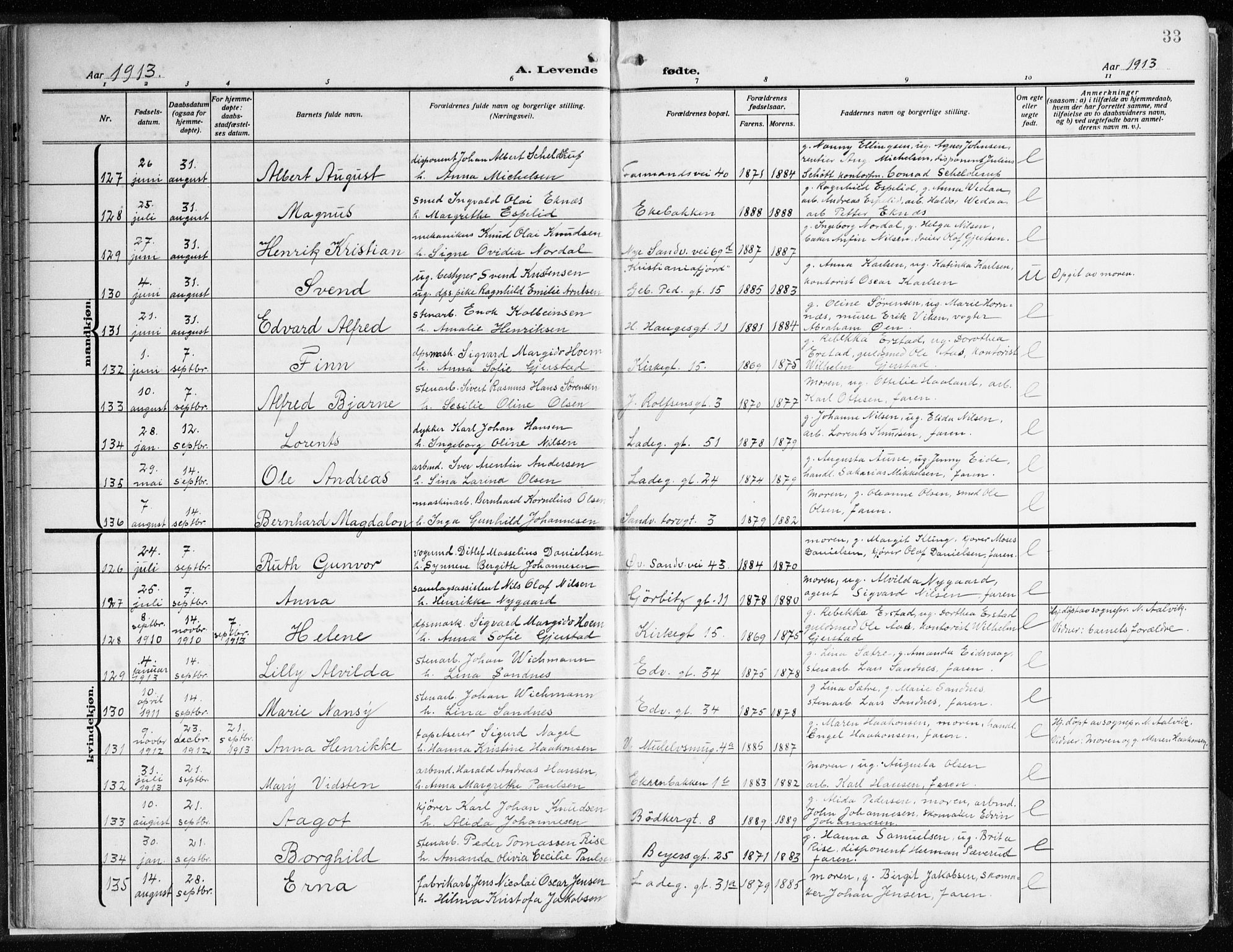 Sandviken Sokneprestembete, SAB/A-77601/H/Ha/L0007: Parish register (official) no. B 4, 1912-1924, p. 33