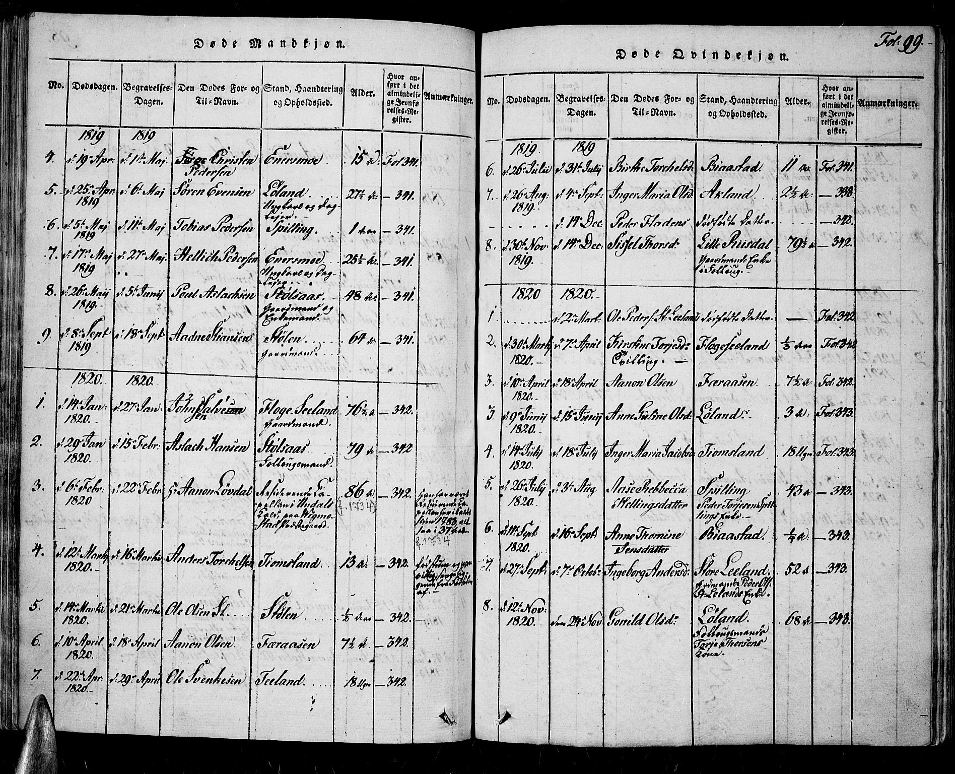 Nord-Audnedal sokneprestkontor, SAK/1111-0032/F/Fa/Fab/L0001: Parish register (official) no. A 1, 1816-1858, p. 99