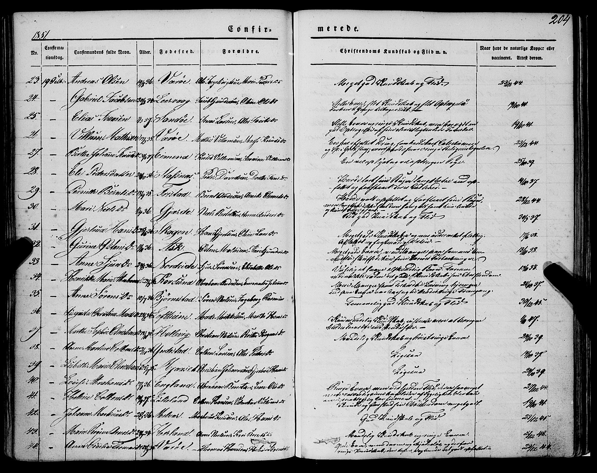 Askvoll sokneprestembete, AV/SAB-A-79501/H/Haa/Haaa/L0011/0001: Parish register (official) no. A 11 I, 1845-1864, p. 204