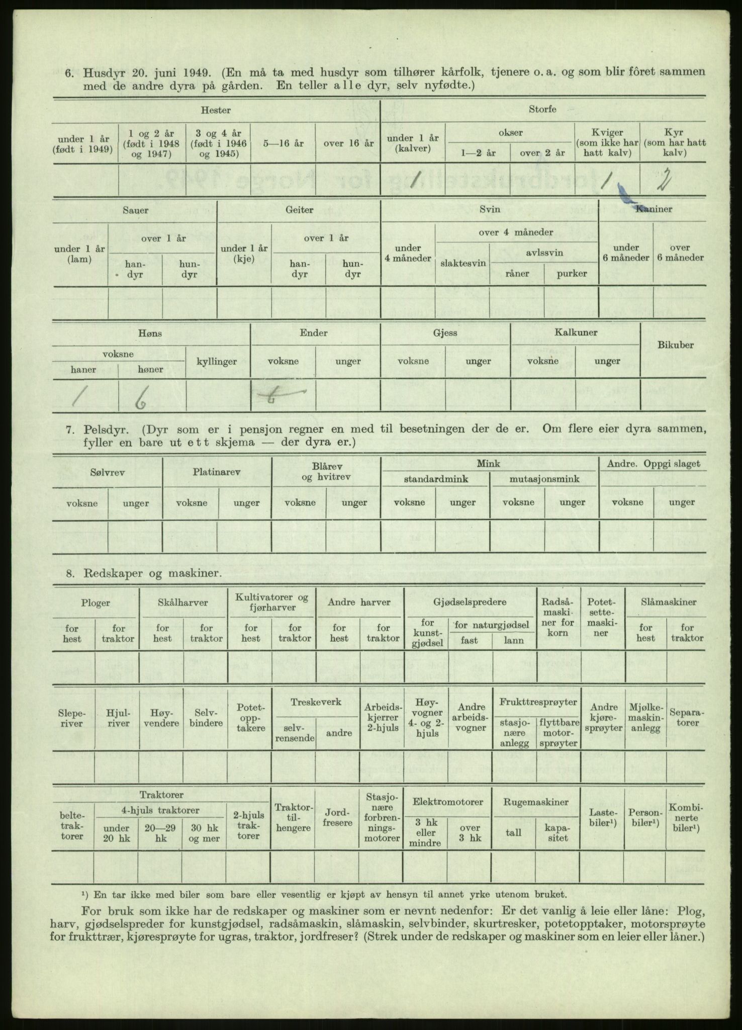 Statistisk sentralbyrå, Næringsøkonomiske emner, Jordbruk, skogbruk, jakt, fiske og fangst, AV/RA-S-2234/G/Gc/L0438: Troms: Salangen og Bardu, 1949, p. 950