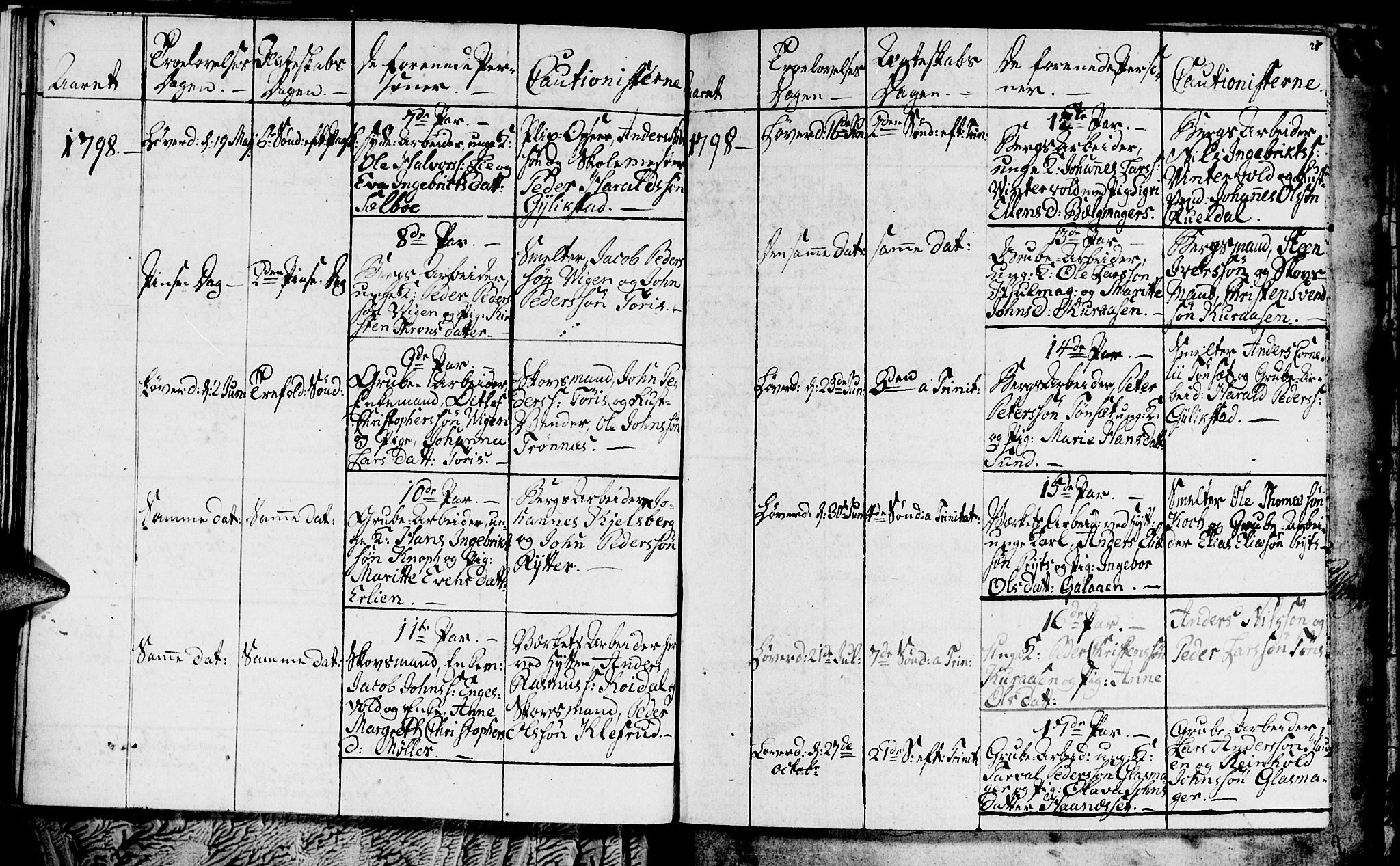 Ministerialprotokoller, klokkerbøker og fødselsregistre - Sør-Trøndelag, SAT/A-1456/681/L0937: Parish register (copy) no. 681C01, 1798-1810, p. 27