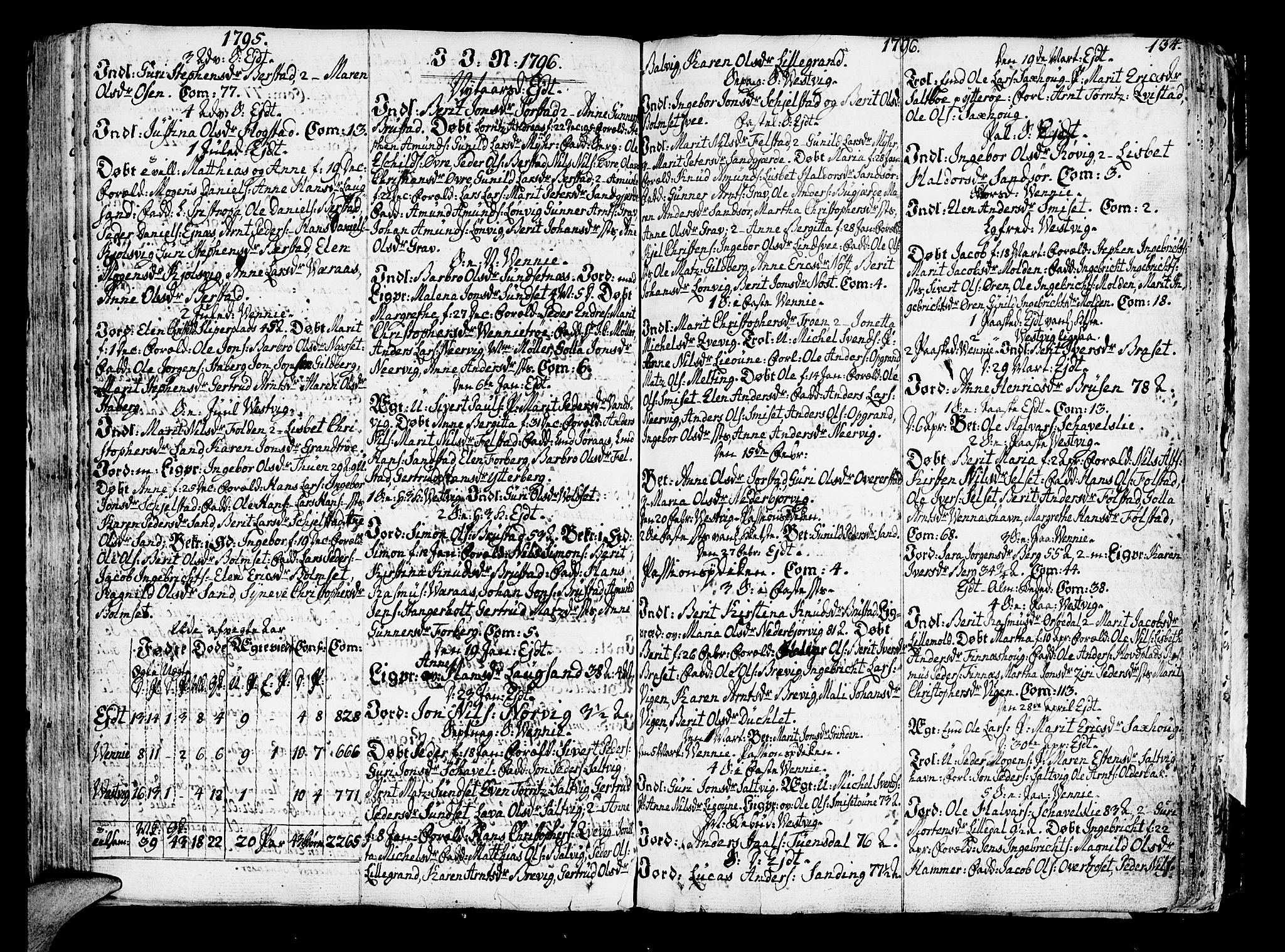 Ministerialprotokoller, klokkerbøker og fødselsregistre - Nord-Trøndelag, SAT/A-1458/722/L0216: Parish register (official) no. 722A03, 1756-1816, p. 134