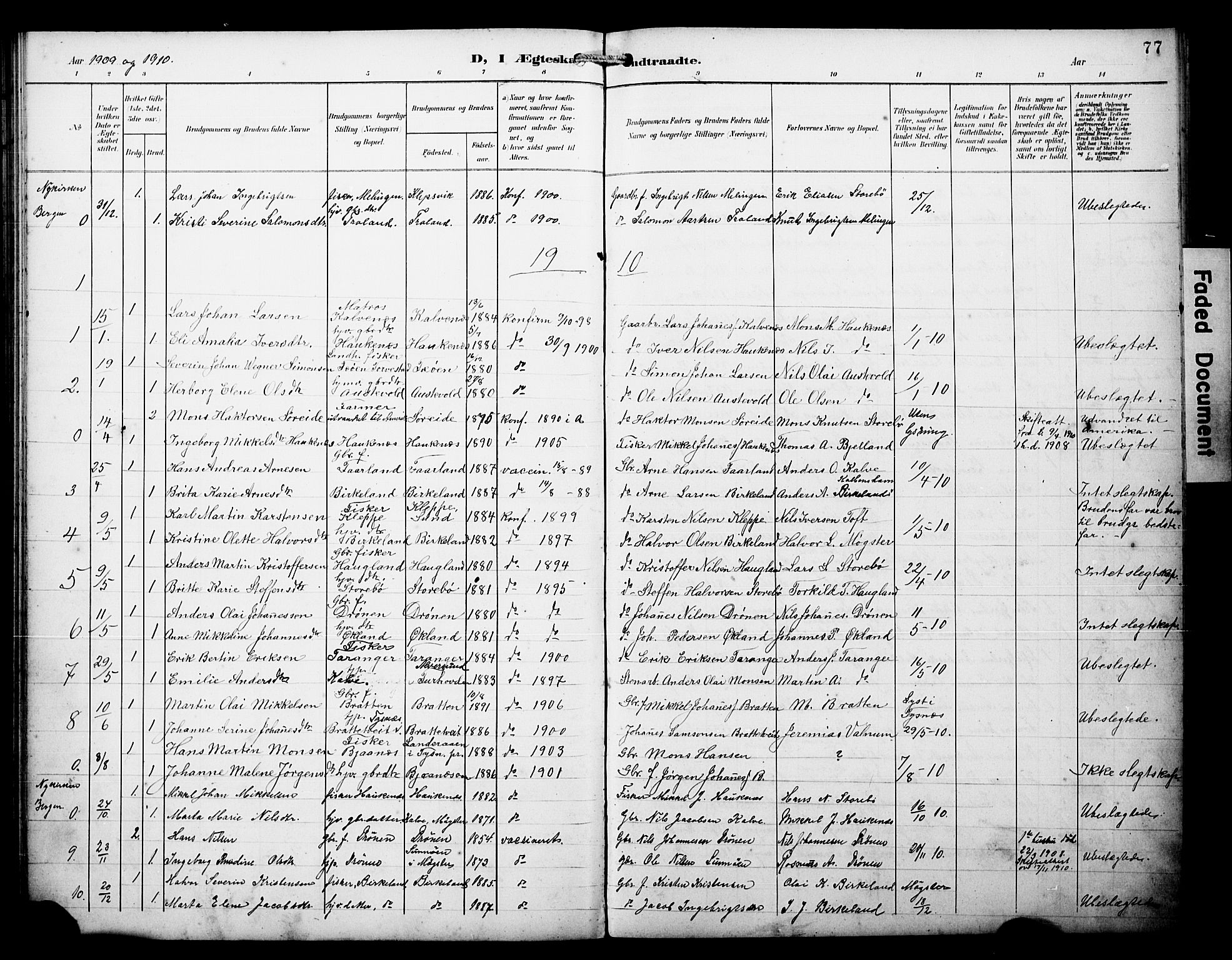 Austevoll Sokneprestembete, SAB/A-74201/H/Hab: Parish register (copy) no. A 4, 1901-1912, p. 77