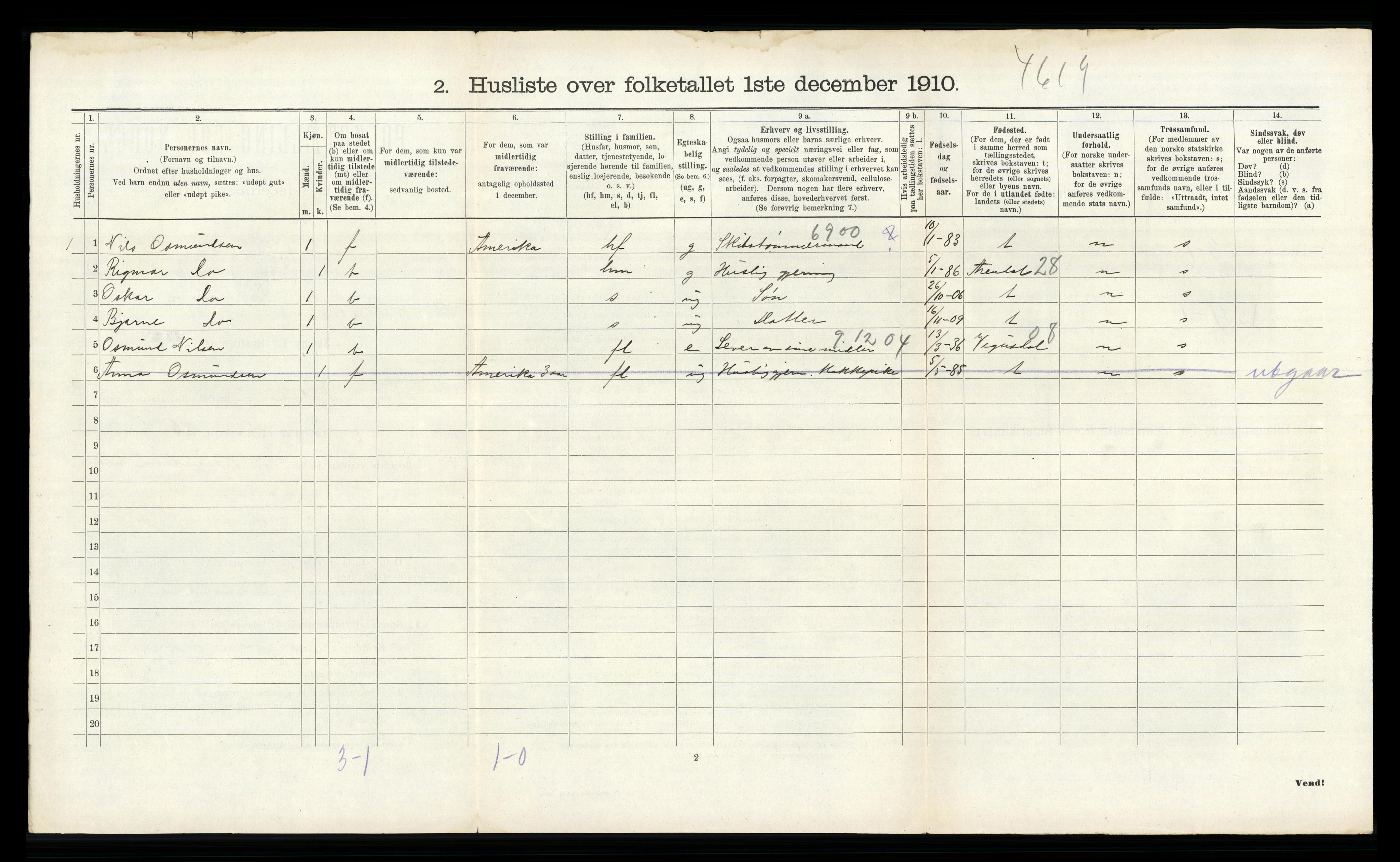 RA, 1910 census for Fjære, 1910, p. 1200