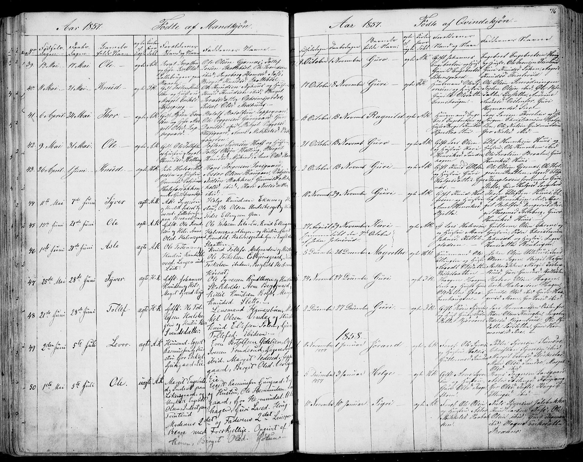 Ål kirkebøker, SAKO/A-249/F/Fa/L0006: Parish register (official) no. I 6, 1849-1864, p. 76