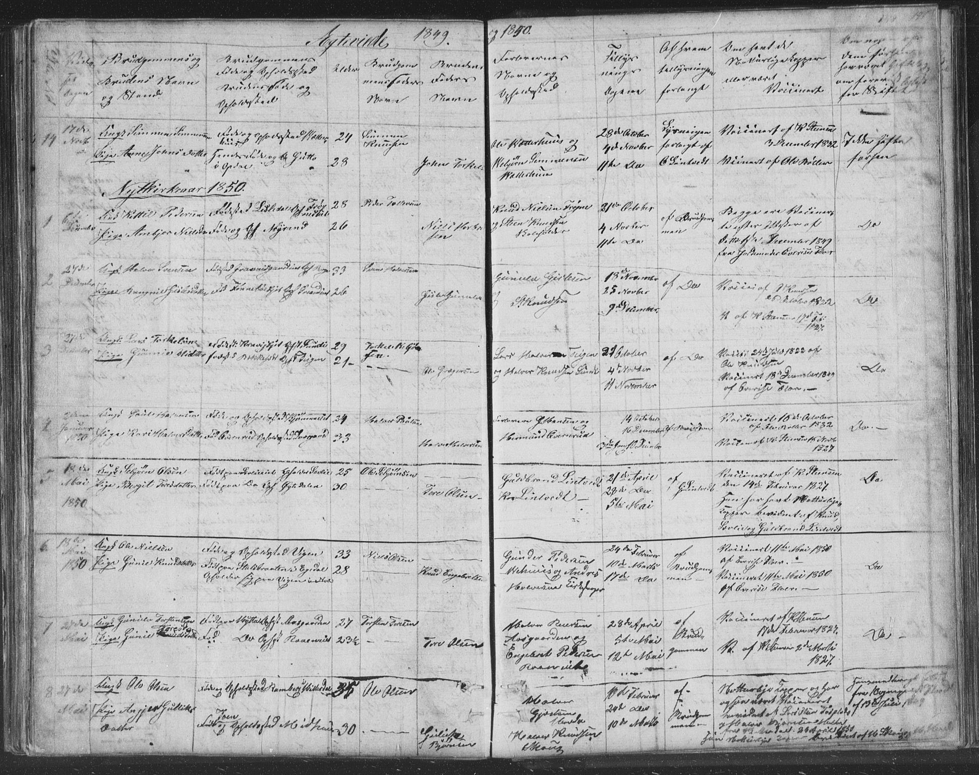 Nore kirkebøker, AV/SAKO-A-238/F/Fa/L0001: Parish register (official) no. I 1, 1836-1855, p. 141