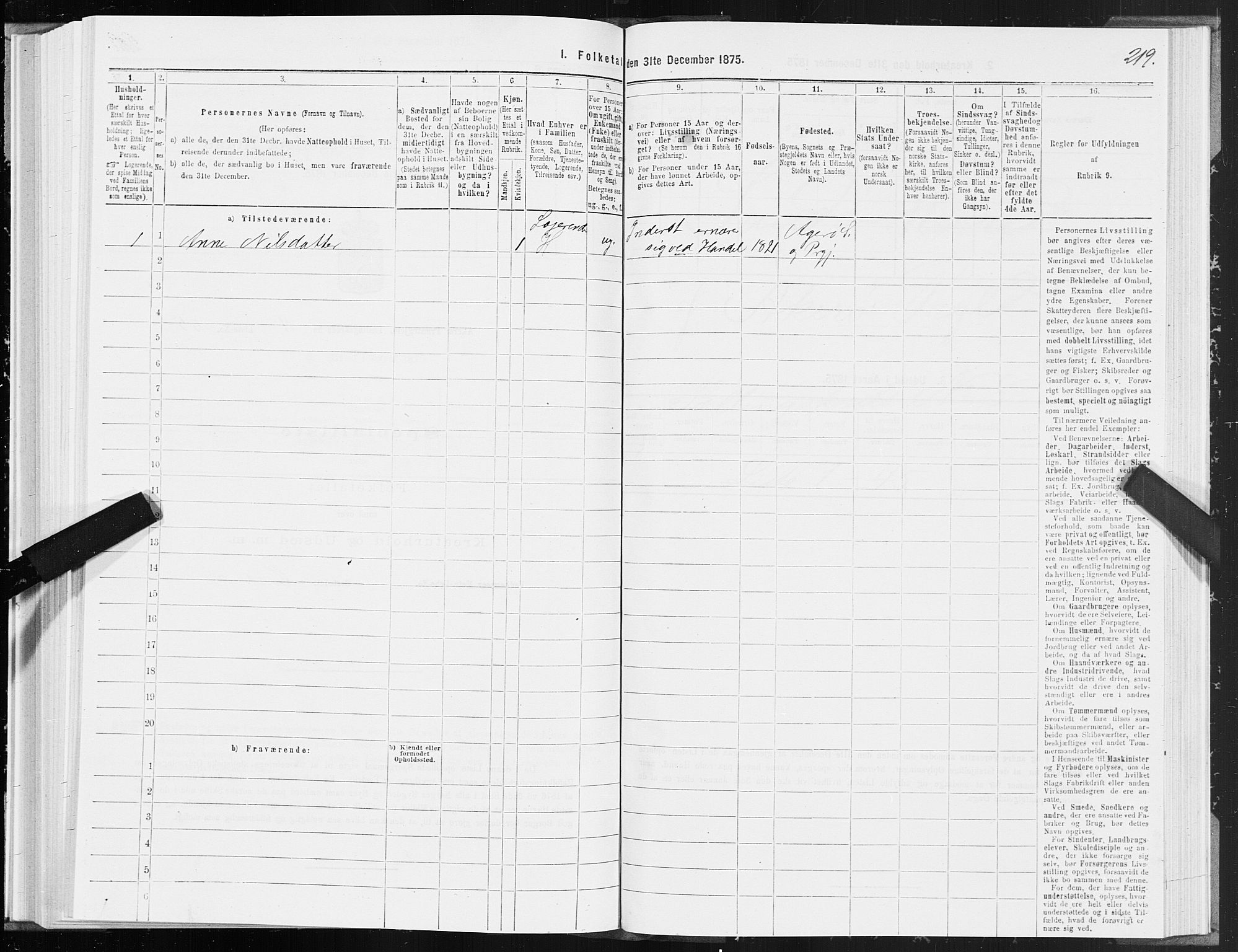 SAT, 1875 census for 1545P Aukra, 1875, p. 3219