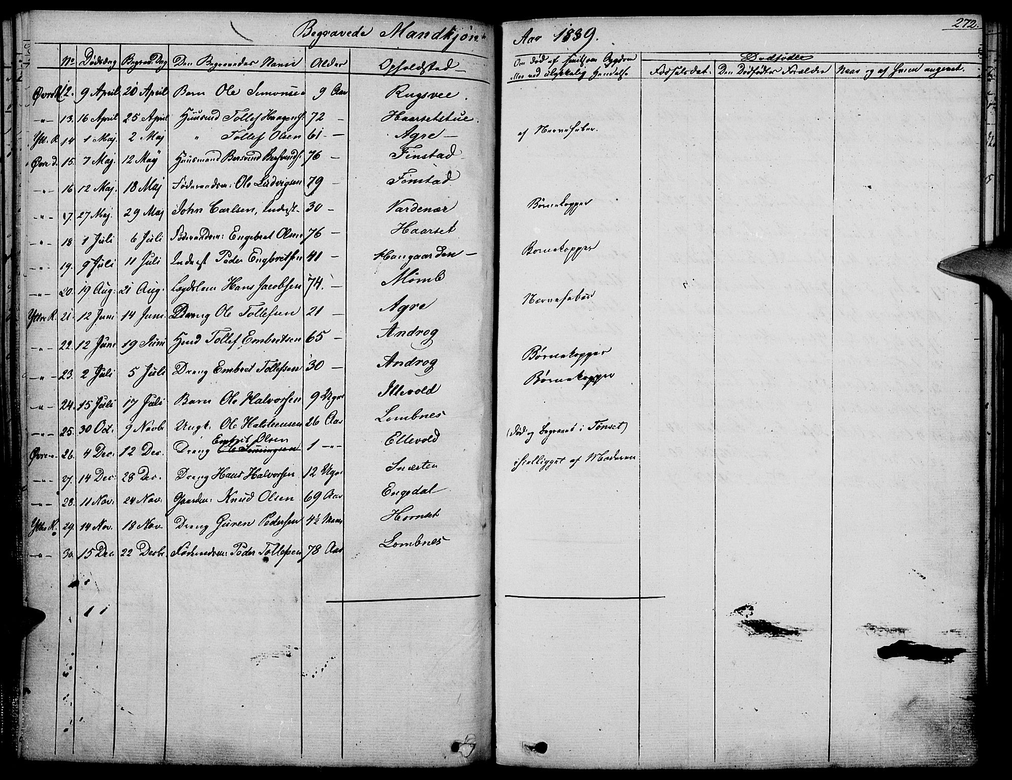 Rendalen prestekontor, AV/SAH-PREST-054/H/Ha/Haa/L0004: Parish register (official) no. 4, 1829-1852, p. 272