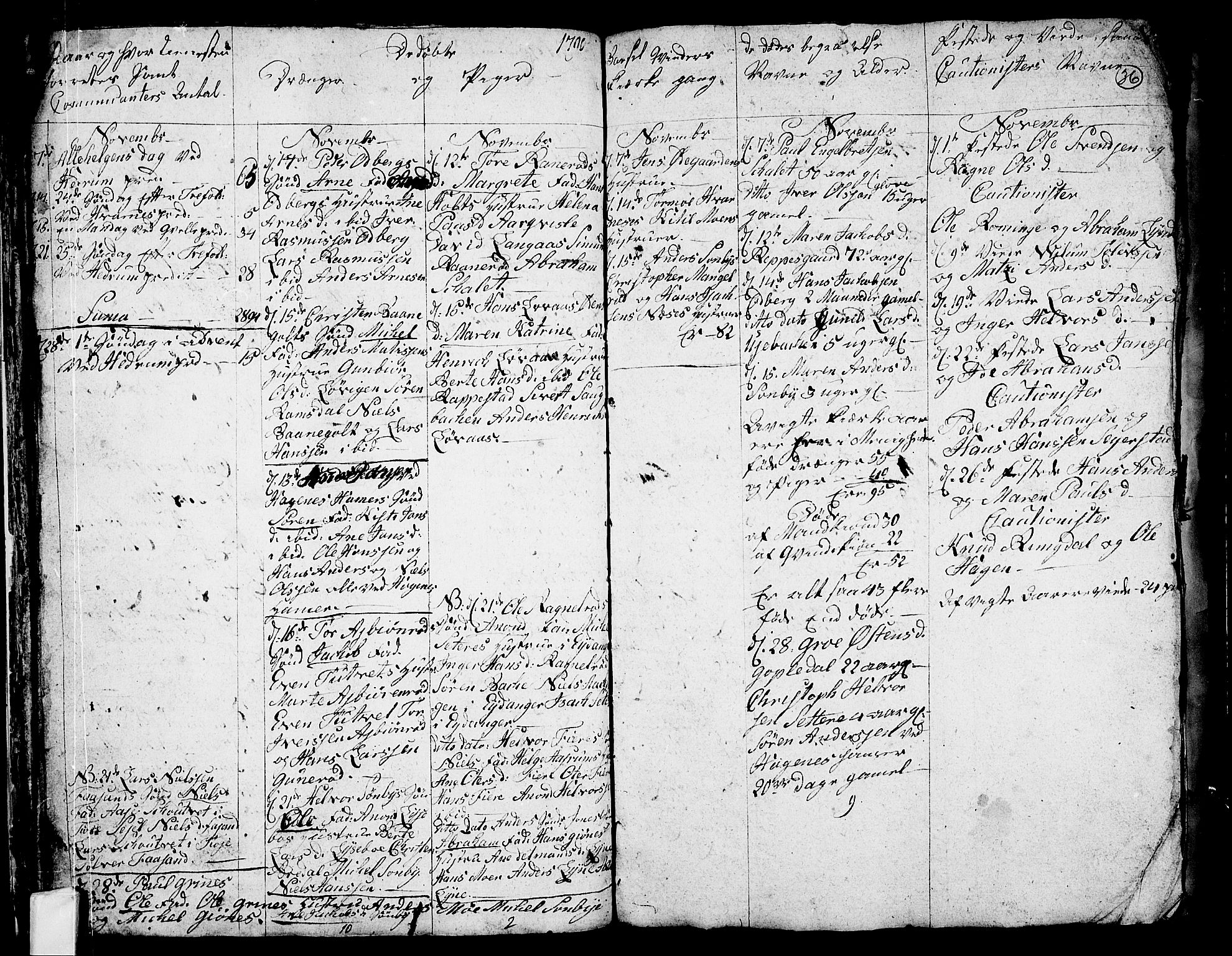 Hedrum kirkebøker, AV/SAKO-A-344/G/Ga/L0001: Parish register (copy) no. I 1, 1787-1802, p. 36