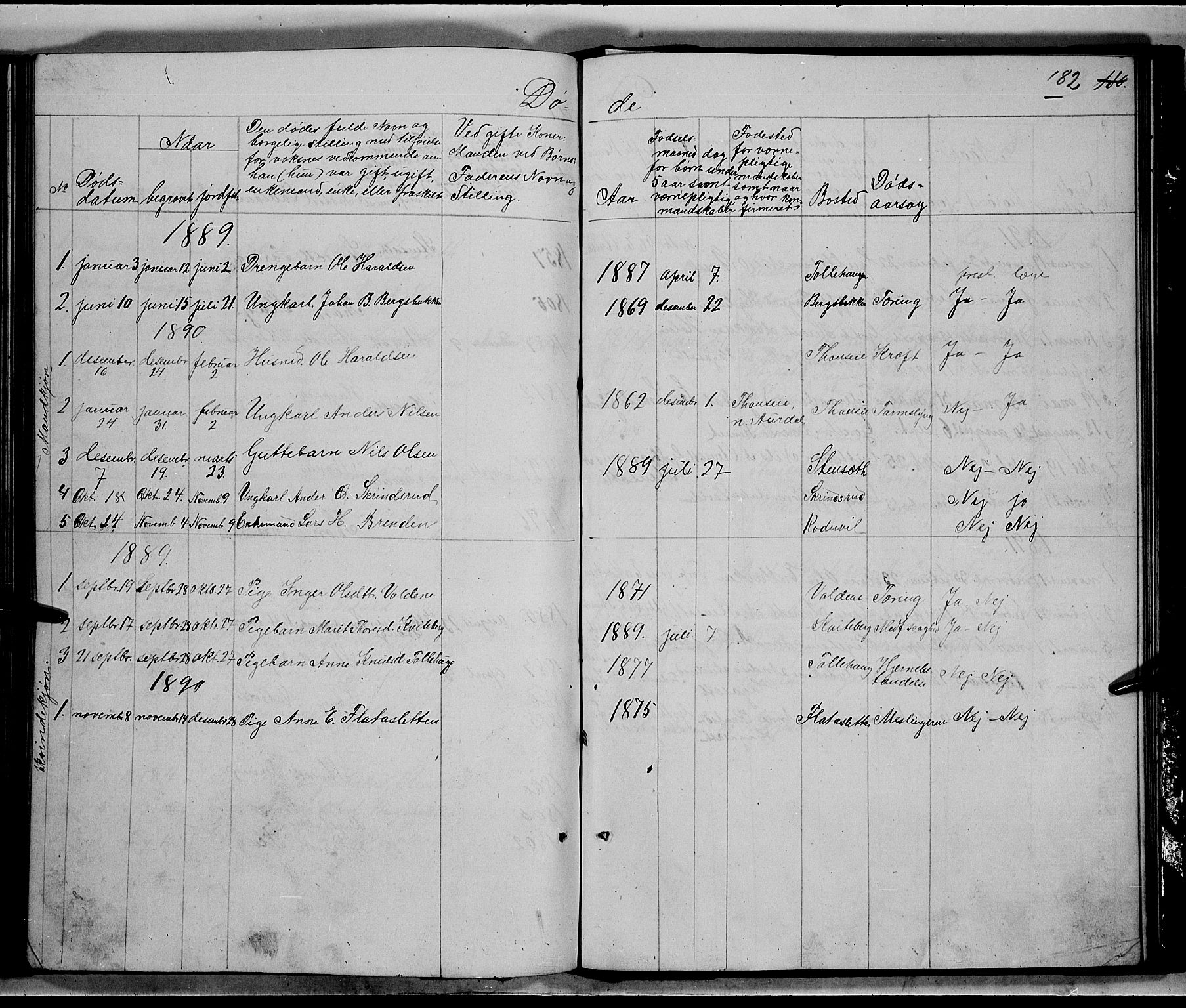 Nord-Aurdal prestekontor, SAH/PREST-132/H/Ha/Hab/L0005: Parish register (copy) no. 5, 1876-1895, p. 182