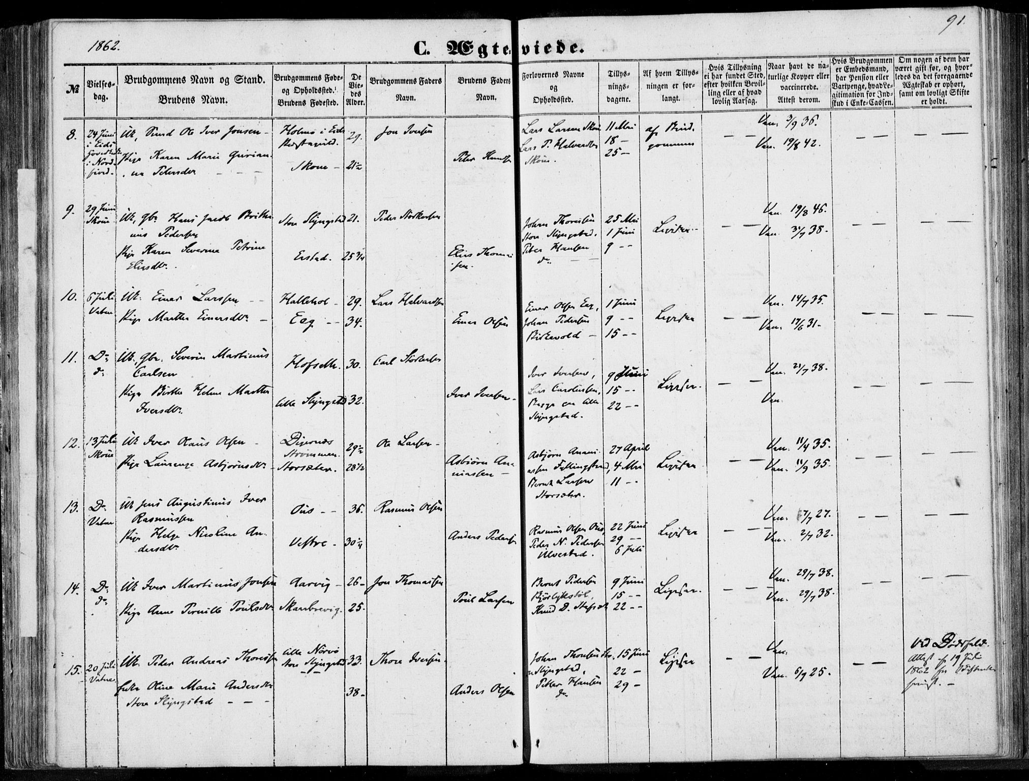 Ministerialprotokoller, klokkerbøker og fødselsregistre - Møre og Romsdal, AV/SAT-A-1454/524/L0354: Parish register (official) no. 524A06, 1857-1863, p. 91