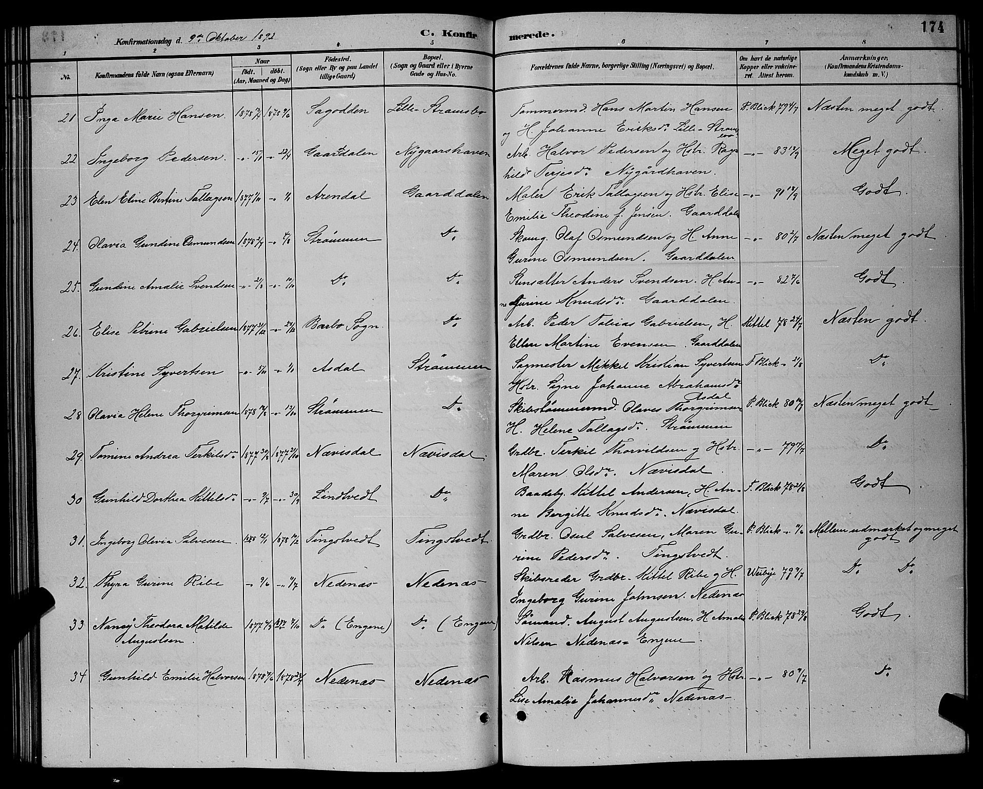 Øyestad sokneprestkontor, AV/SAK-1111-0049/F/Fb/L0009: Parish register (copy) no. B 9, 1886-1896, p. 174