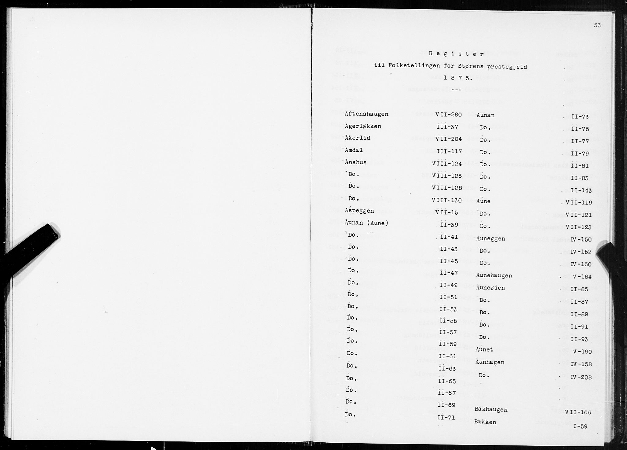 SAT, 1875 census for 1648P Støren, 1875, p. 53