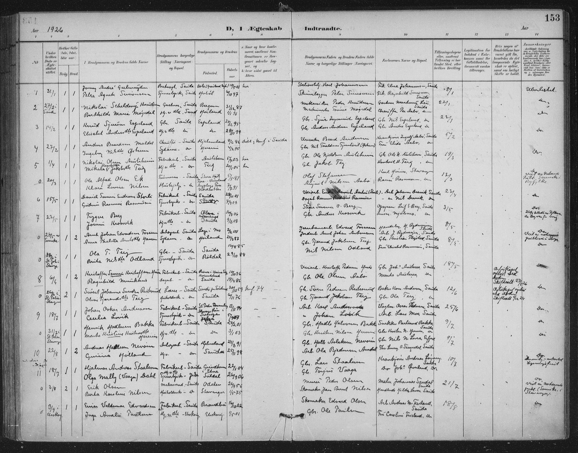 Sand sokneprestkontor, SAST/A-101848/03/C/L0001: Parish register (official) no. A 7, 1899-1928, p. 153